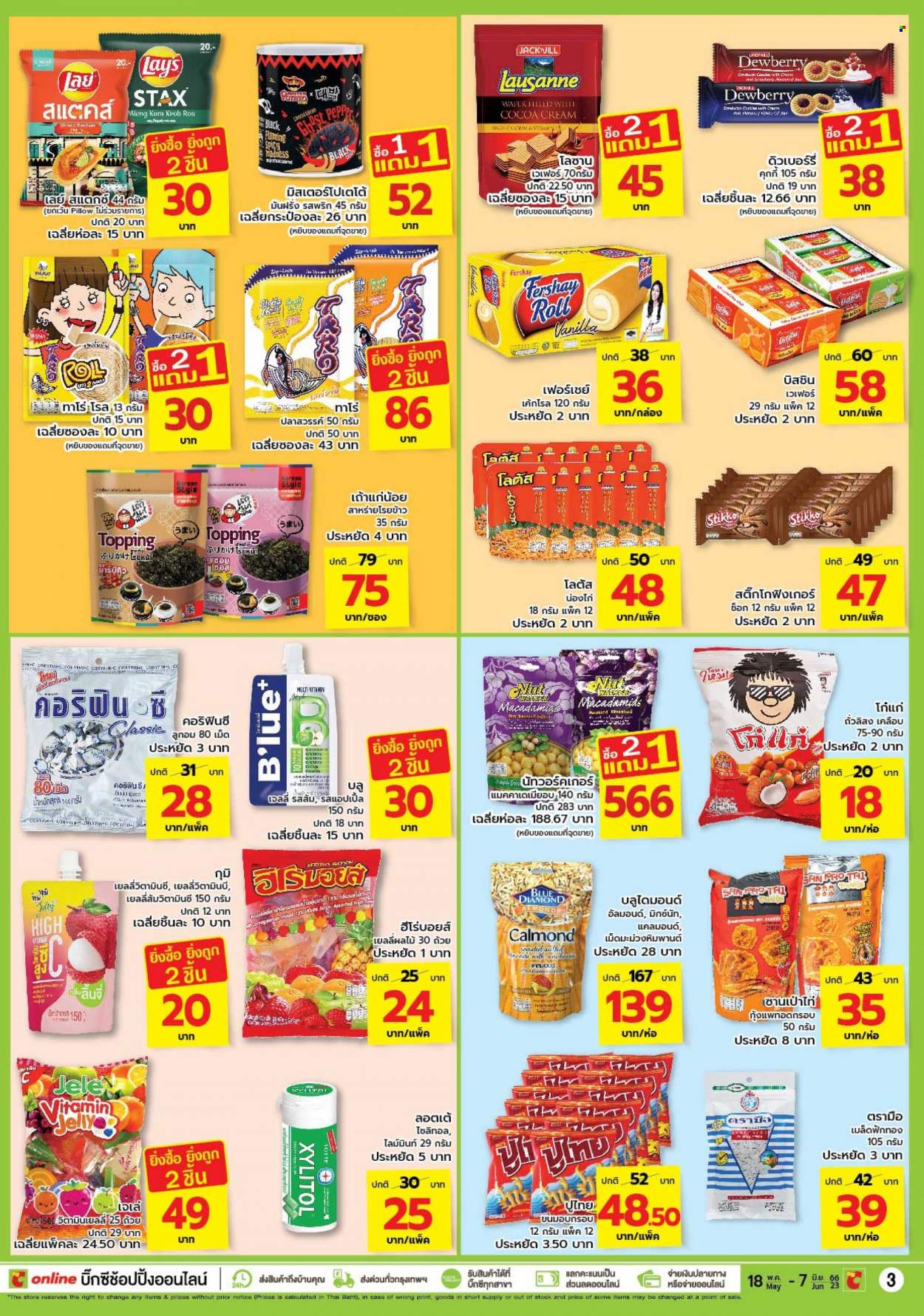 thumbnail - <retailer> - <MM/DD/YYYY - MM/DD/YYYY> - ขายสินค้า - ,<products from flyers>. หน้า 3.