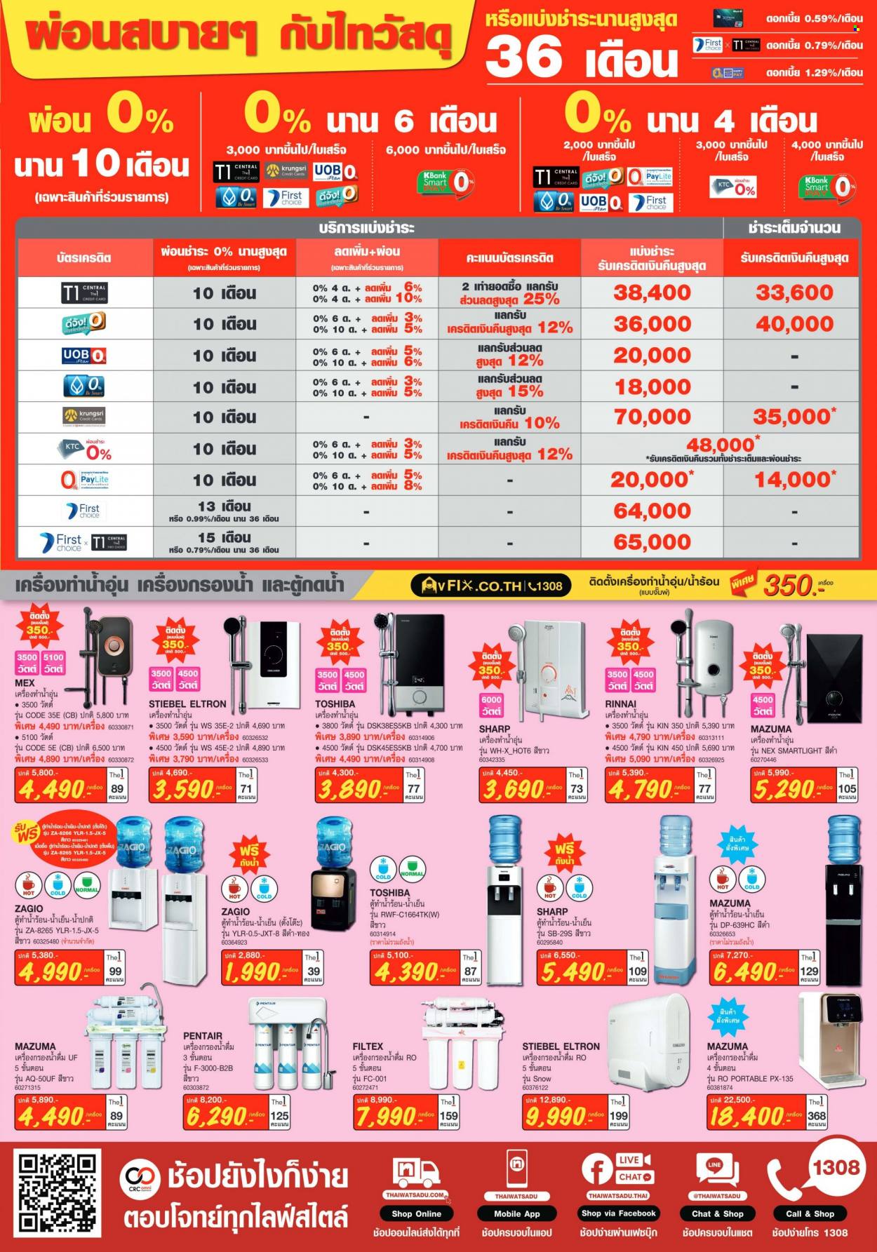 thumbnail - <retailer> - <MM/DD/YYYY - MM/DD/YYYY> - Sales products - ,<products from flyers>. Page 6