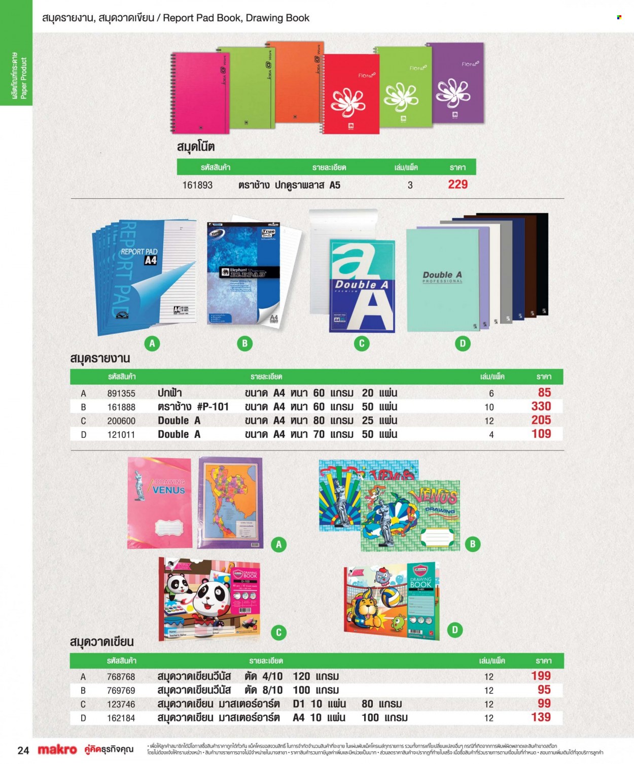 แม็คโคร promotion. Page 1