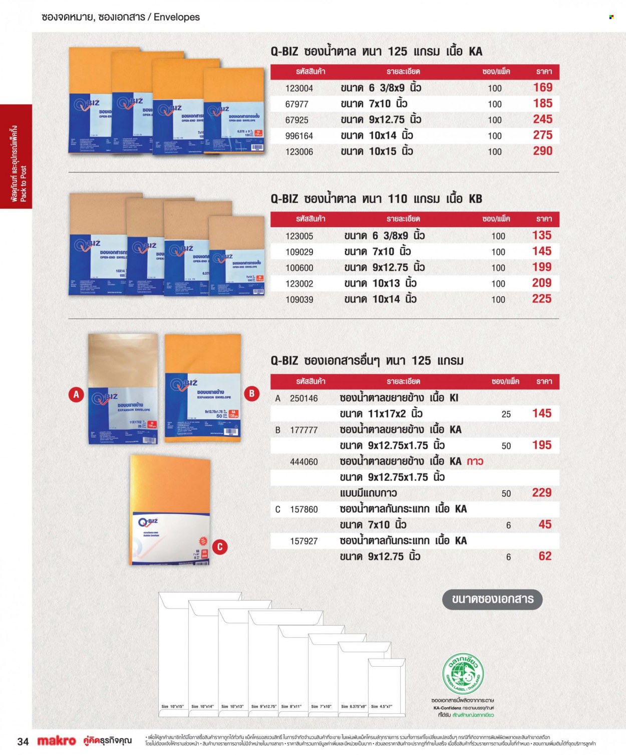 แม็คโคร promotion. Page 1