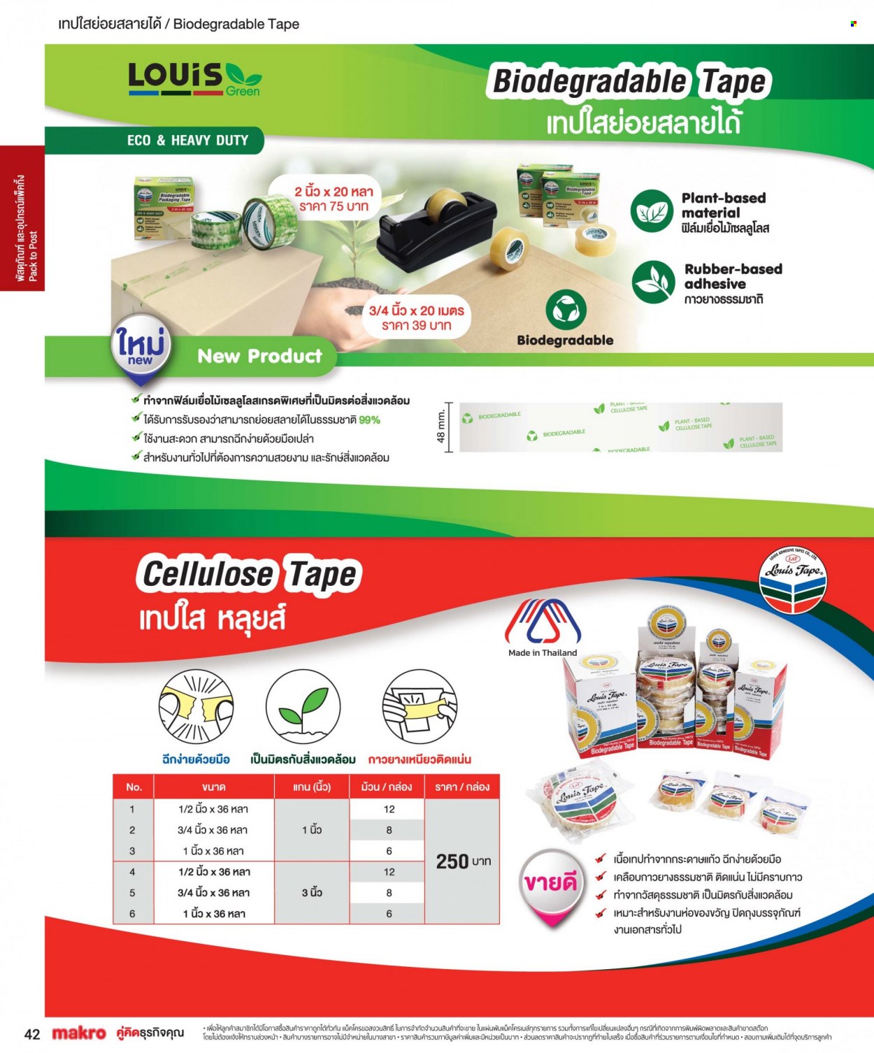 แม็คโคร promotion. Page 1