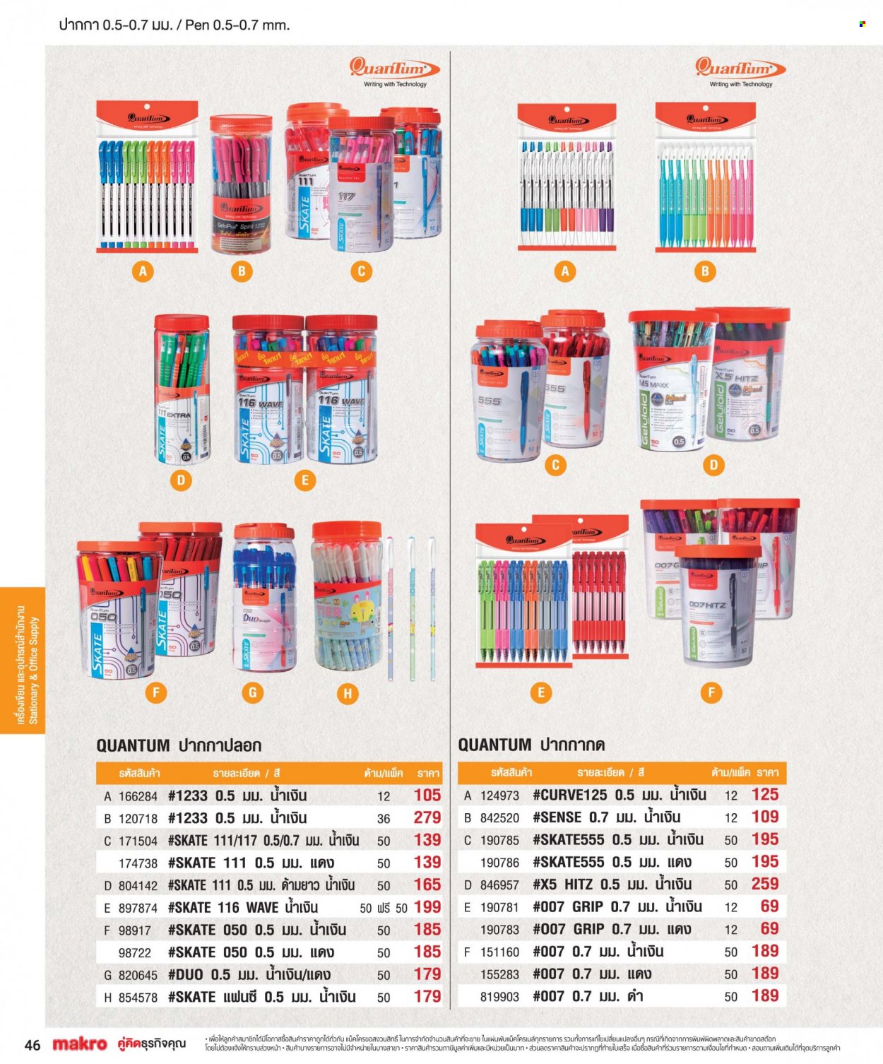 แม็คโคร promotion. Page 1