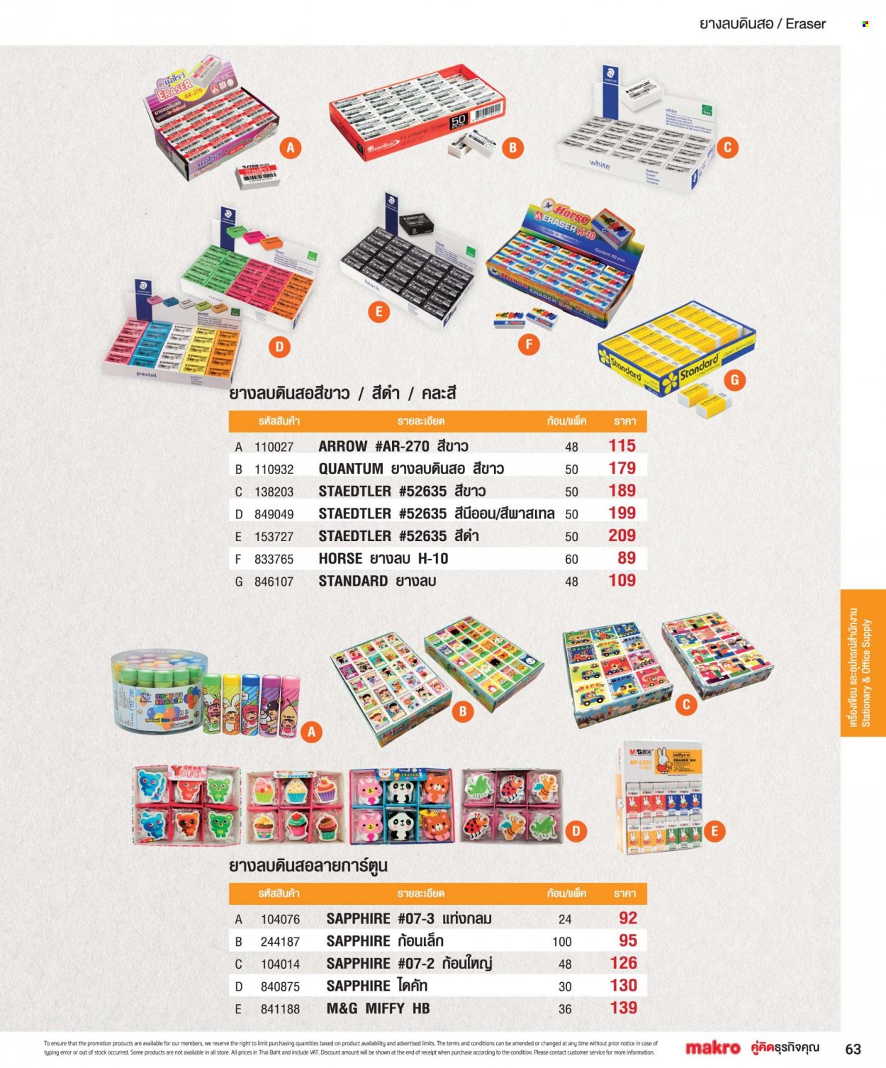 แม็คโคร promotion. Page 1