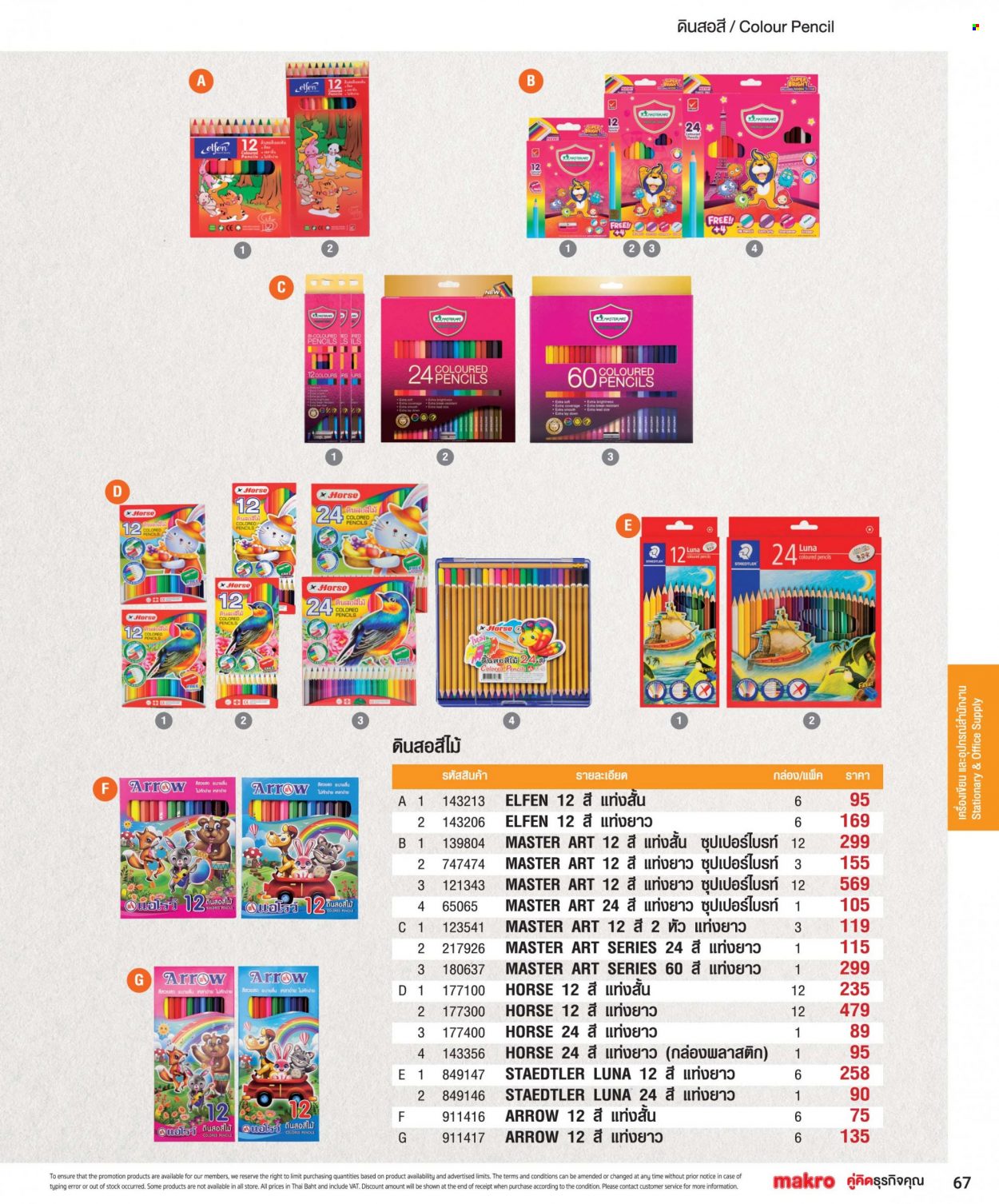 แม็คโคร promotion. Page 1