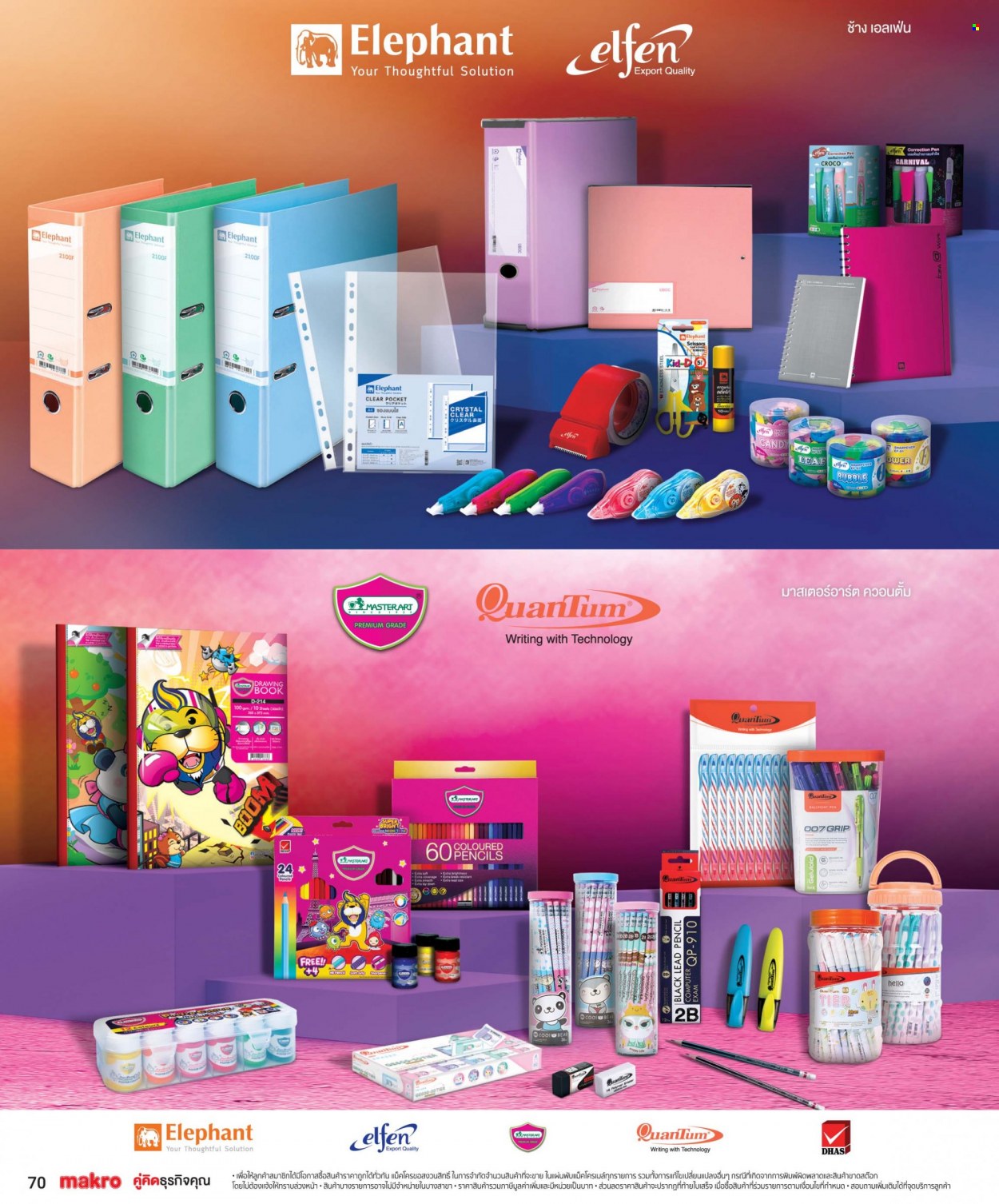 แม็คโคร promotion. Page 1