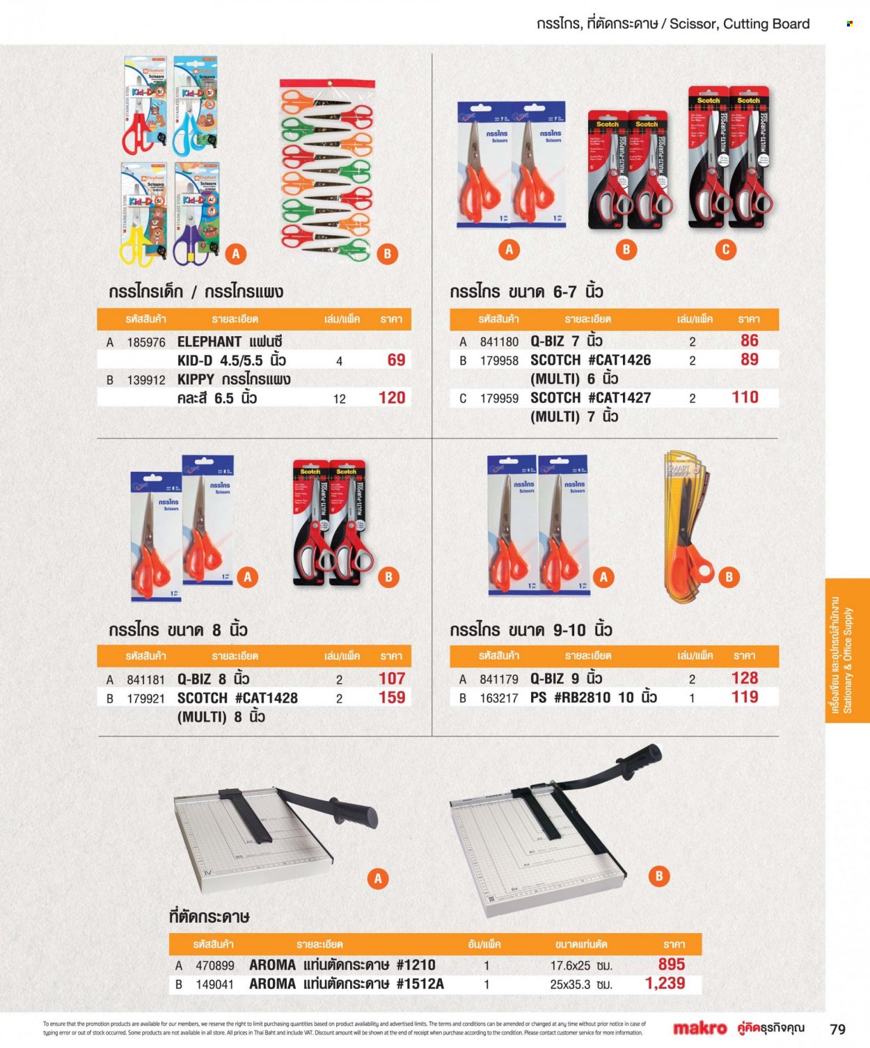 thumbnail - <retailer> - <MM/DD/YYYY - MM/DD/YYYY> - Sales products - ,<products from flyers>. Page 79