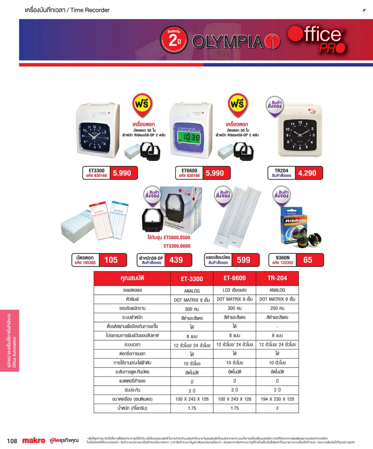 แม็คโคร promotion. Page 1