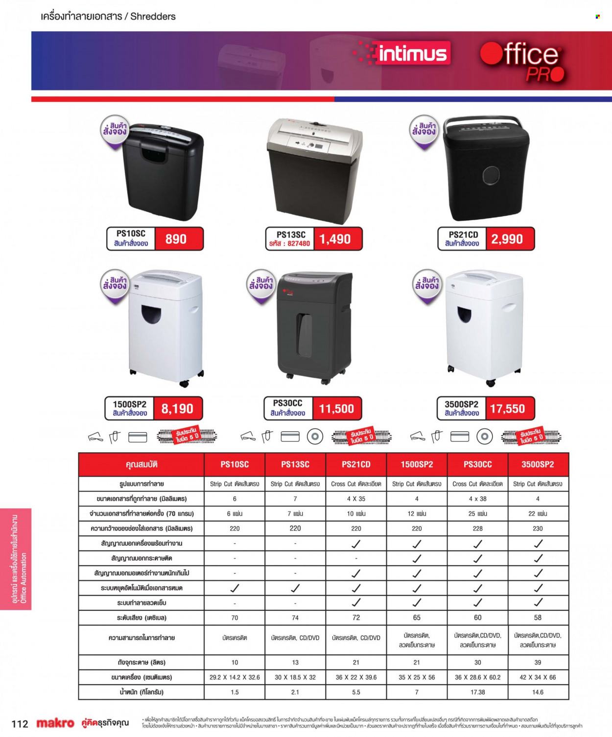 แม็คโคร promotion. Page 1