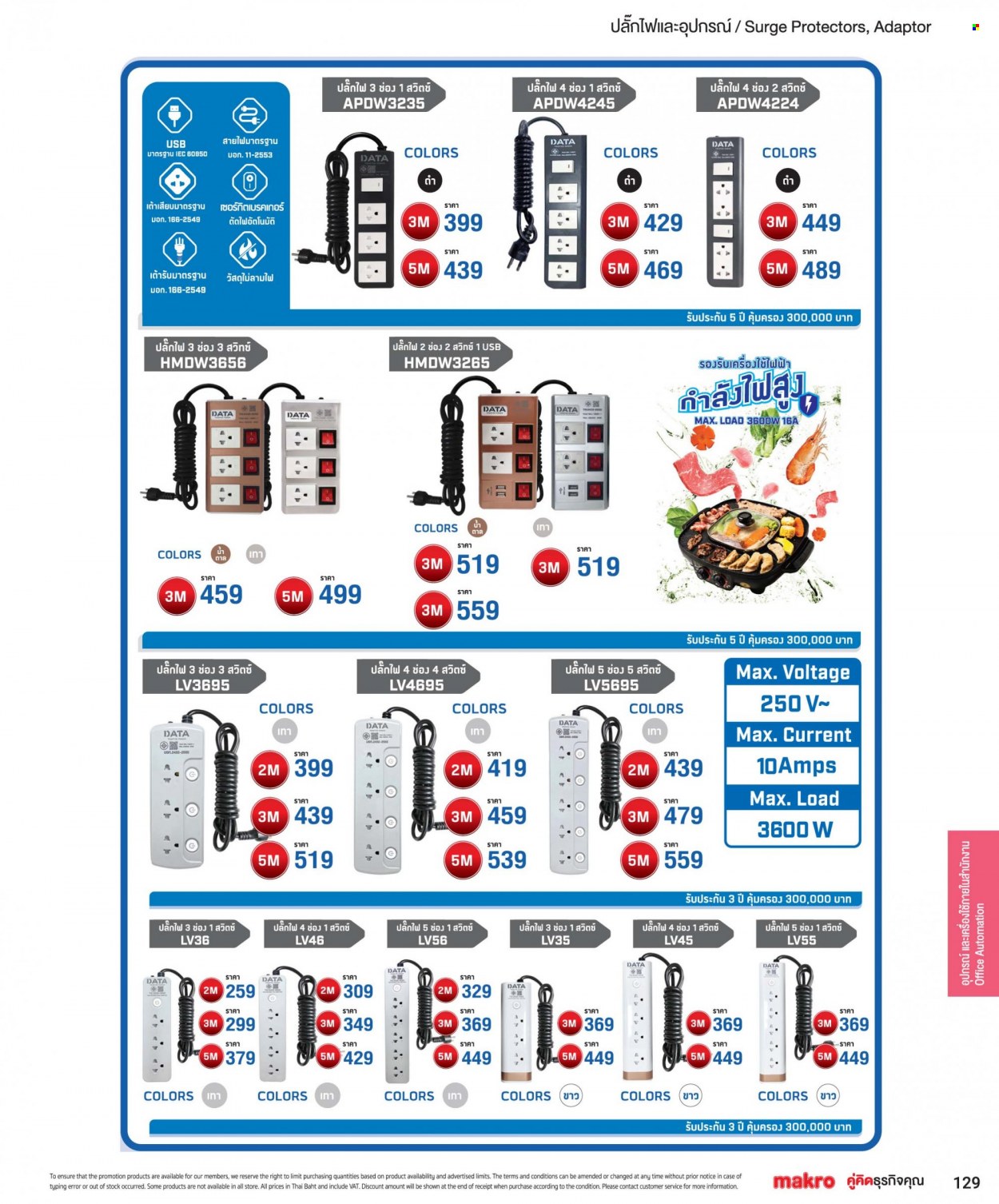แม็คโคร promotion. Page 1