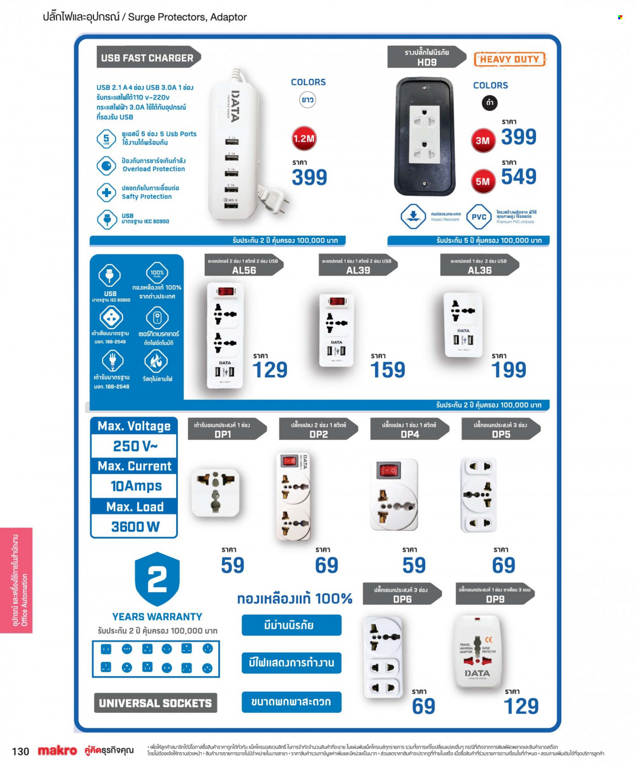 แม็คโคร promotion. Page 1