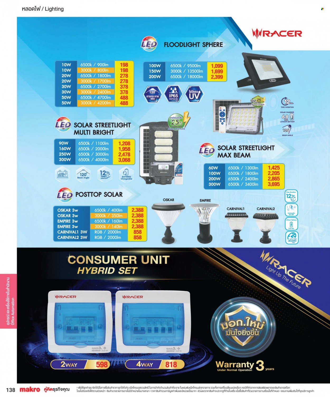 แม็คโคร promotion. Page 1