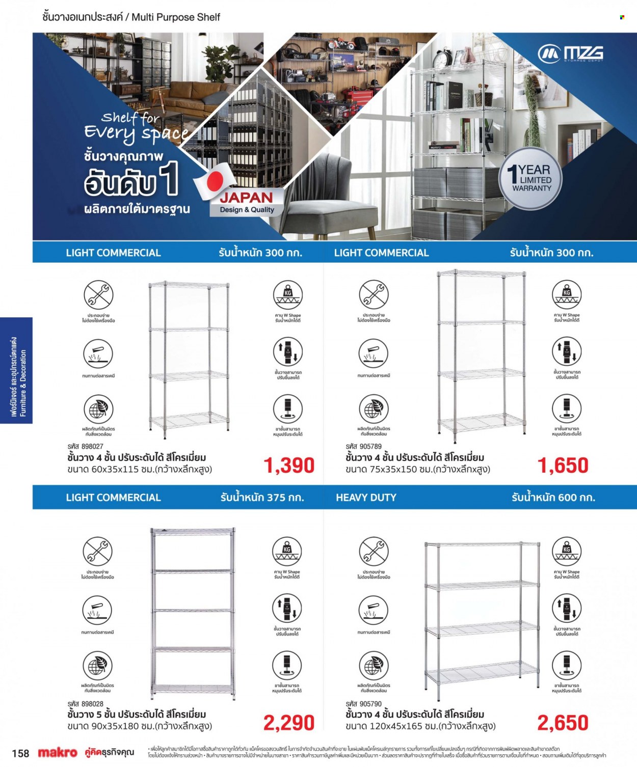 แม็คโคร promotion. Page 1