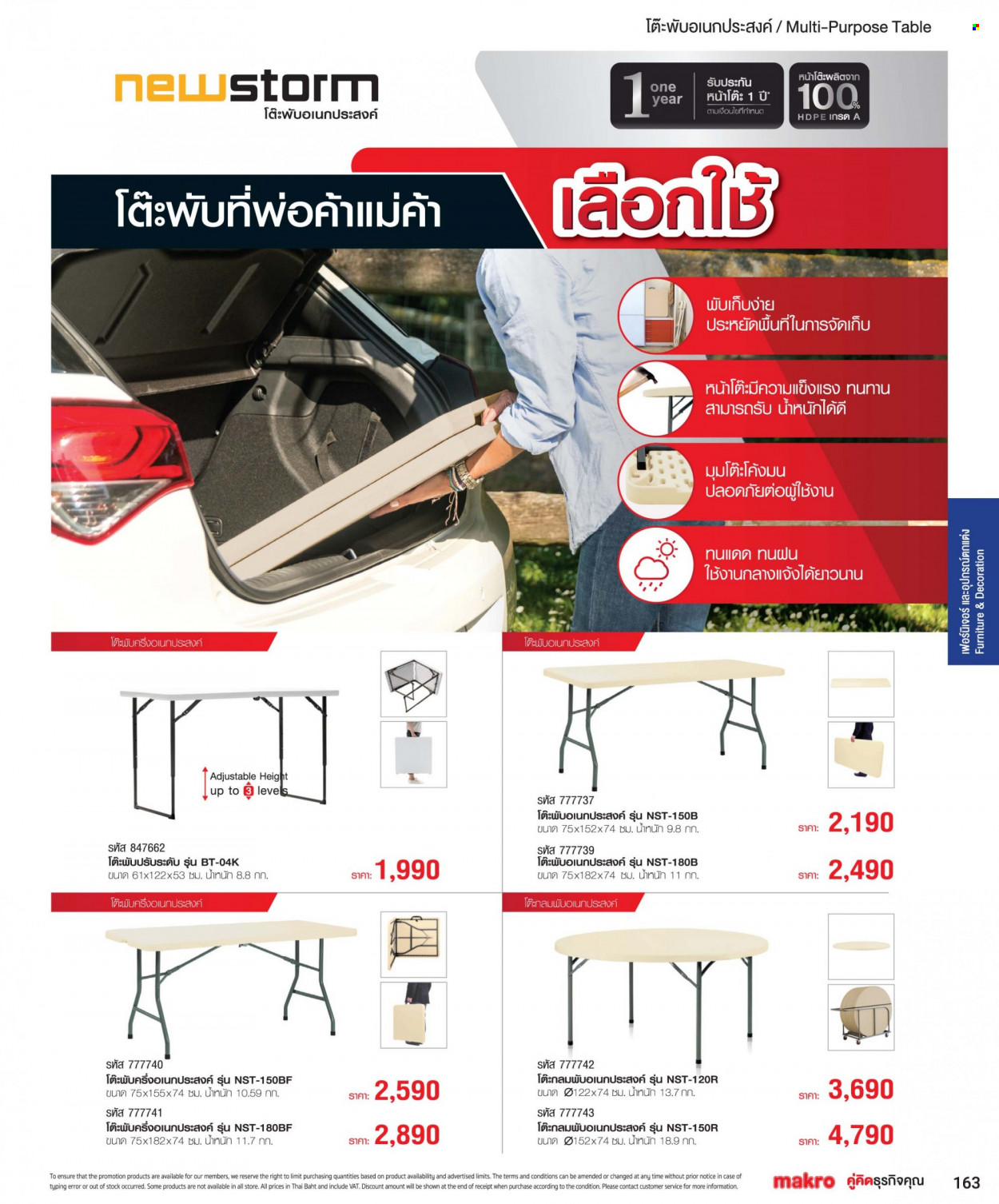 แม็คโคร promotion. Page 1