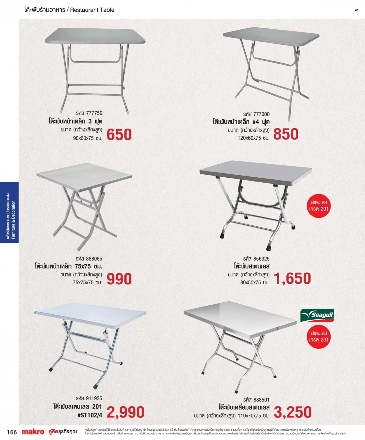 แม็คโคร promotion. Page 1