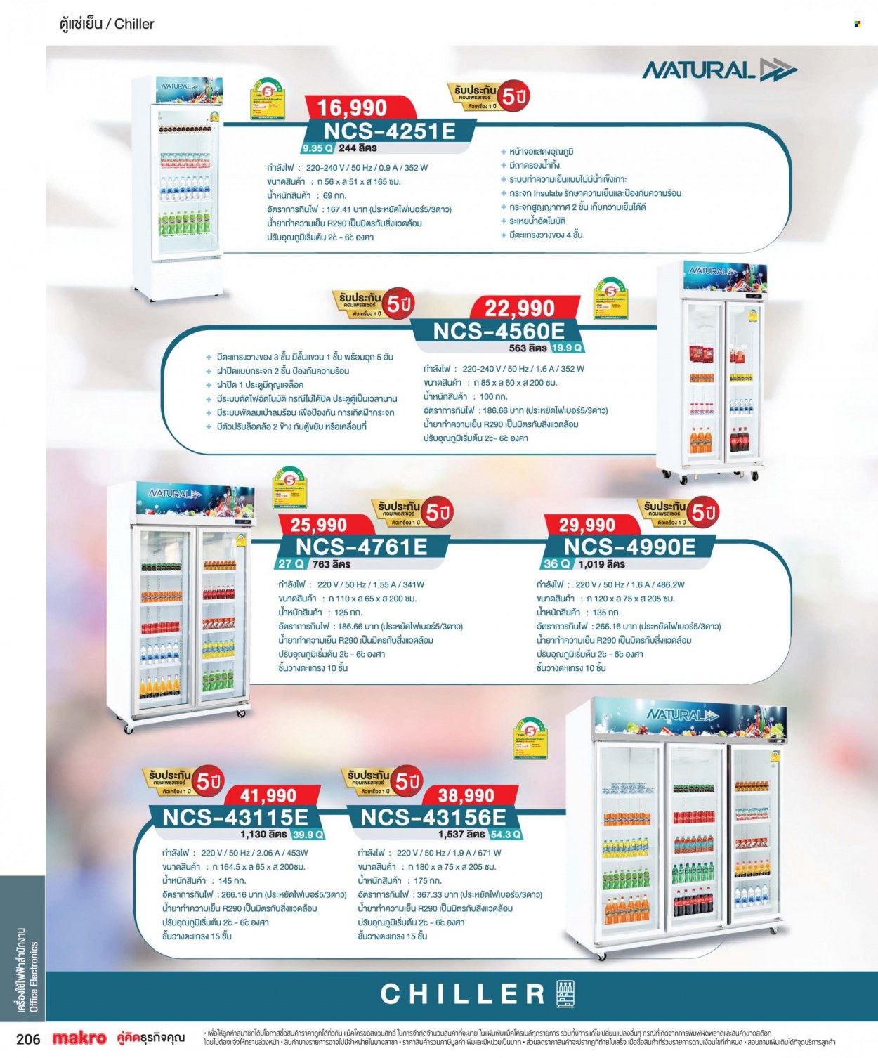 แม็คโคร promotion. Page 1