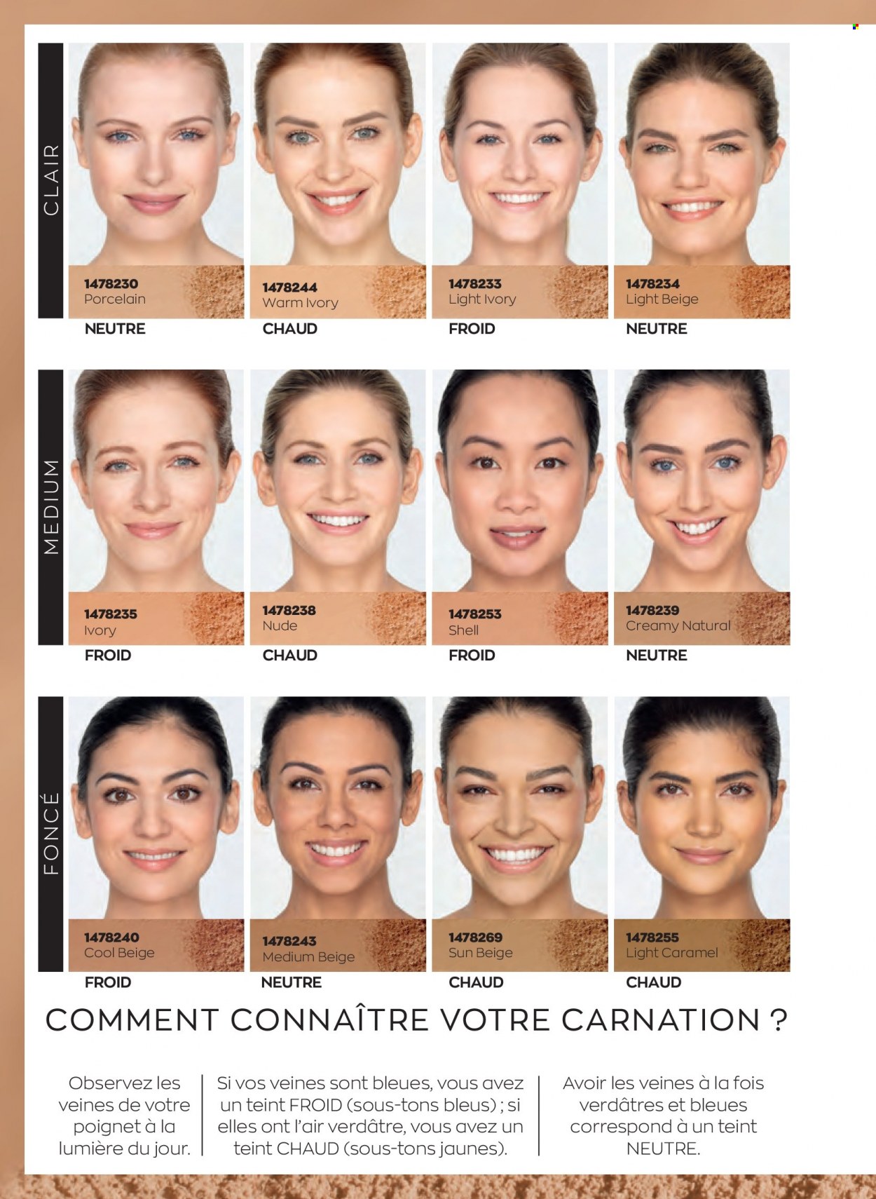 Catalogue Avon - 01/01/2023 - 31/01/2023. Page 136