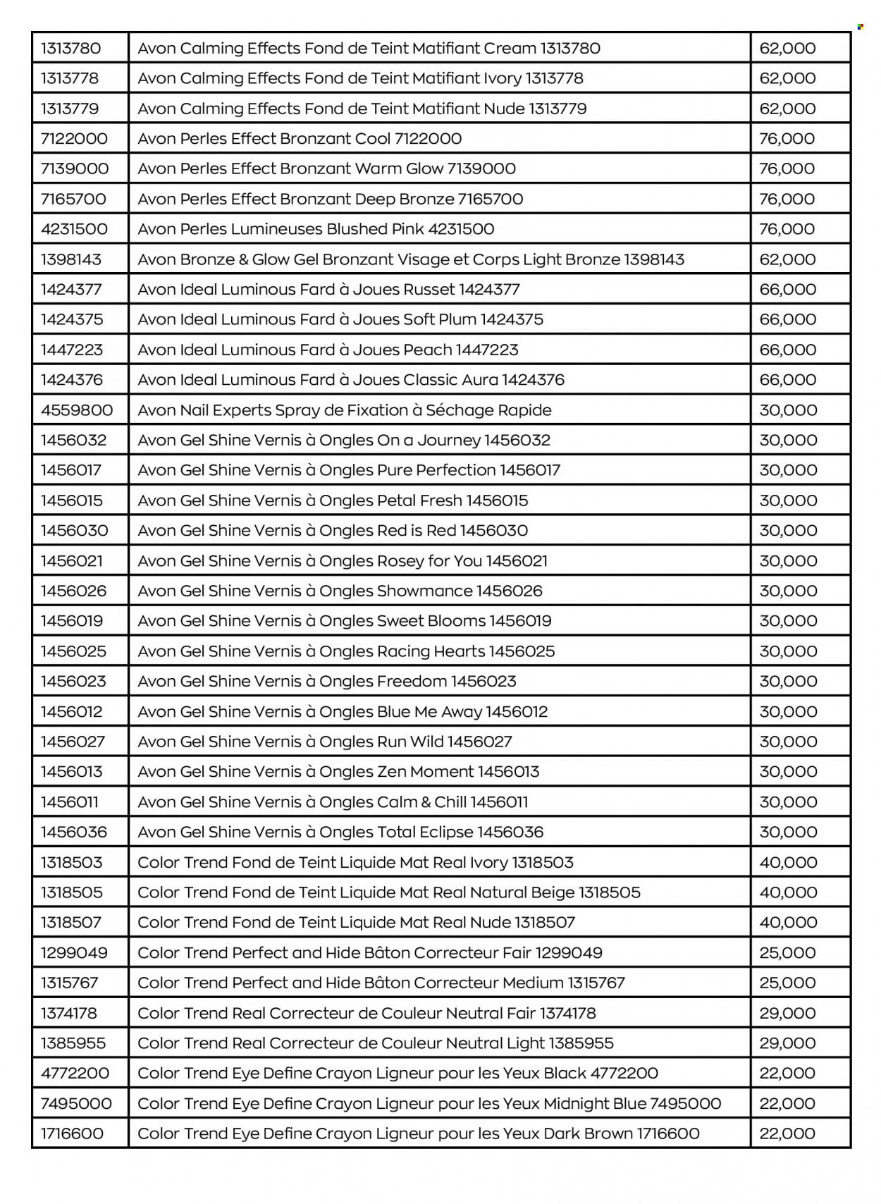 Catalogue Avon - 01/01/2023 - 31/01/2023. Page 153