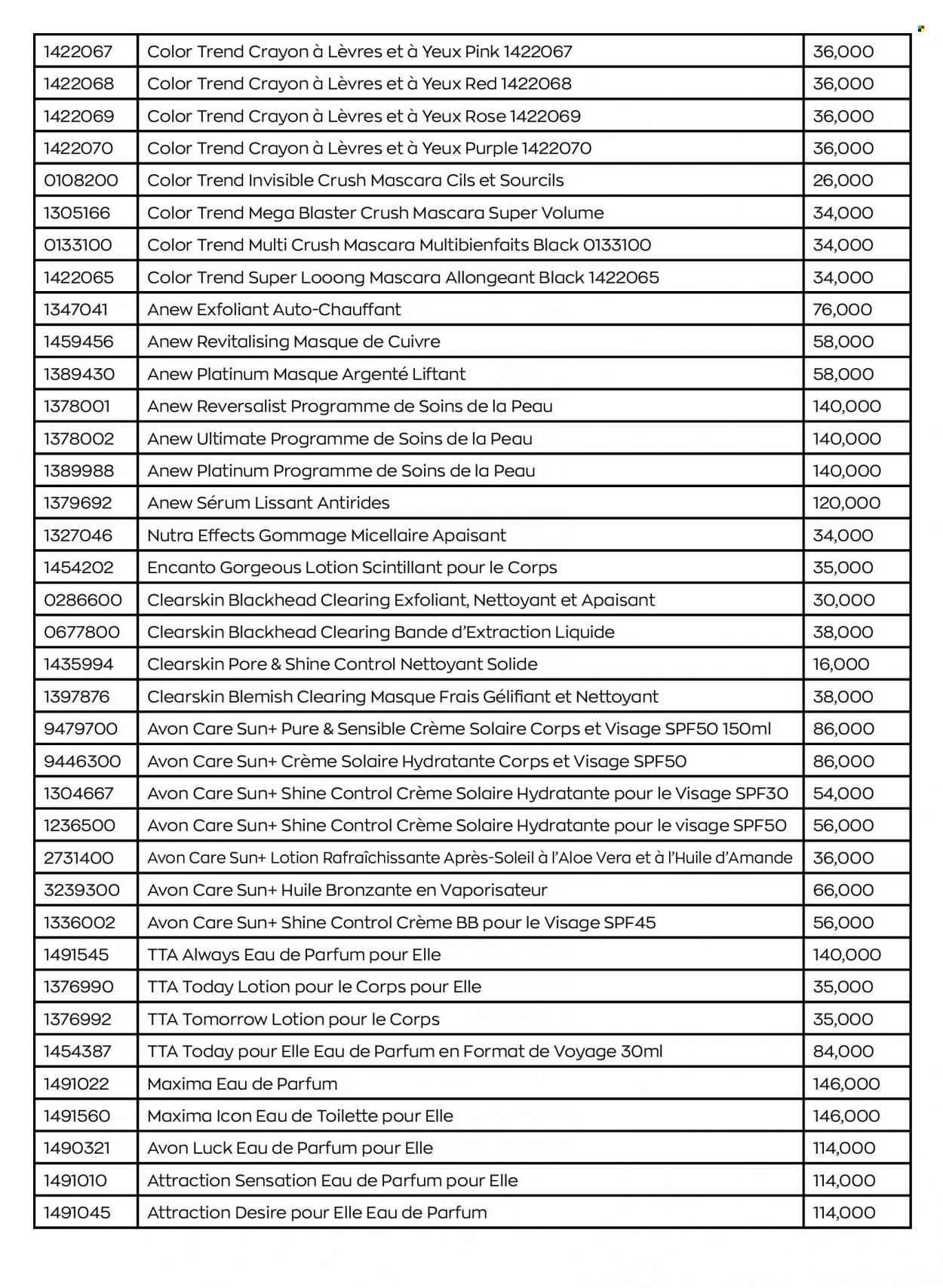 Catalogue Avon - 01/01/2023 - 31/01/2023. Page 154