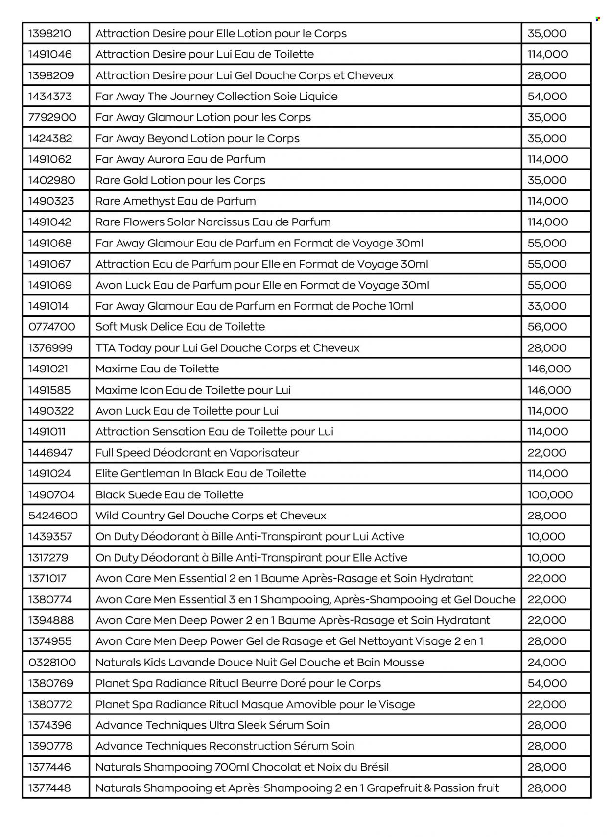 Catalogue Avon - 01/01/2023 - 31/01/2023. Page 155
