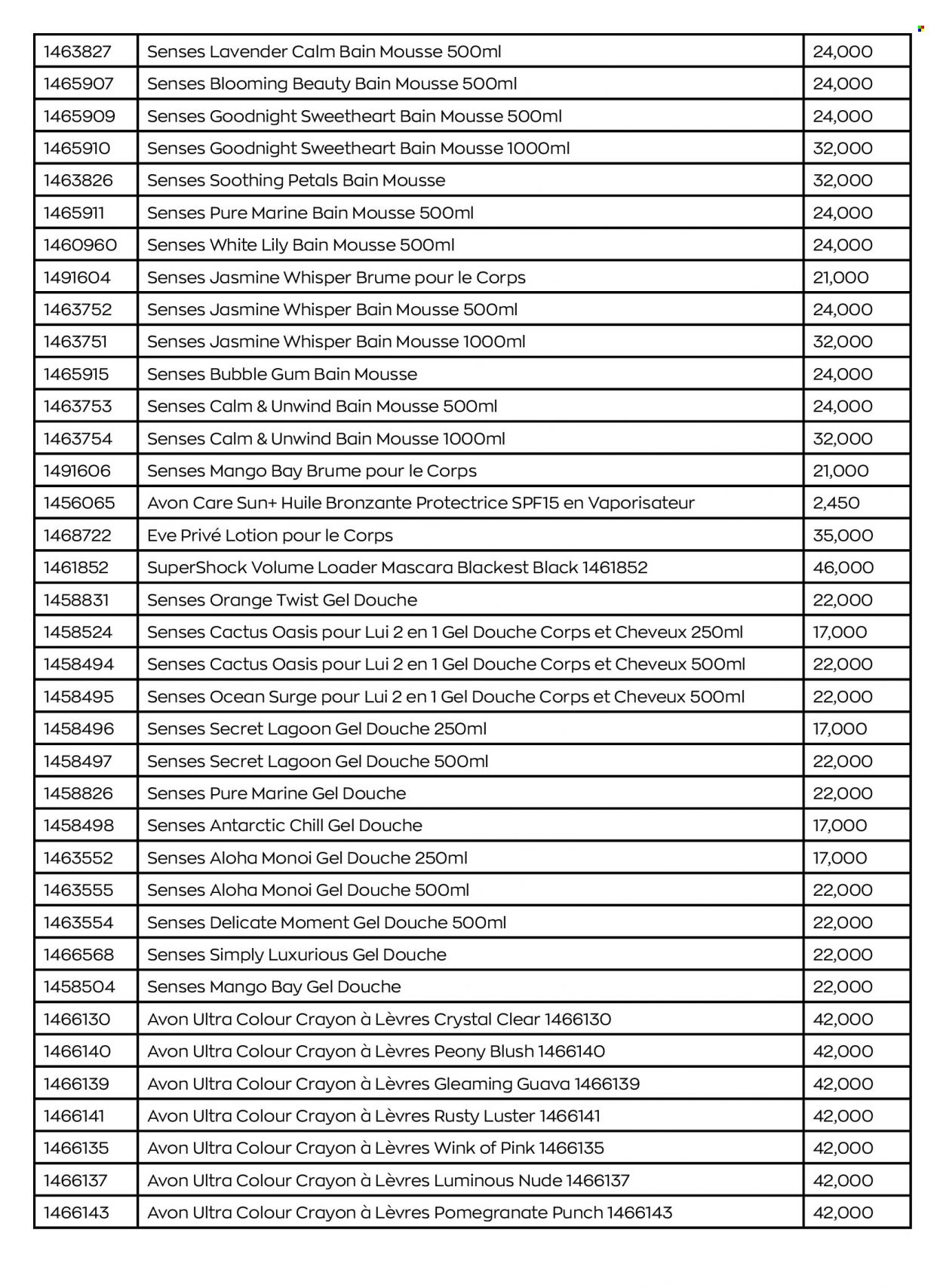 Catalogue Avon - 01/01/2023 - 31/01/2023. Page 156