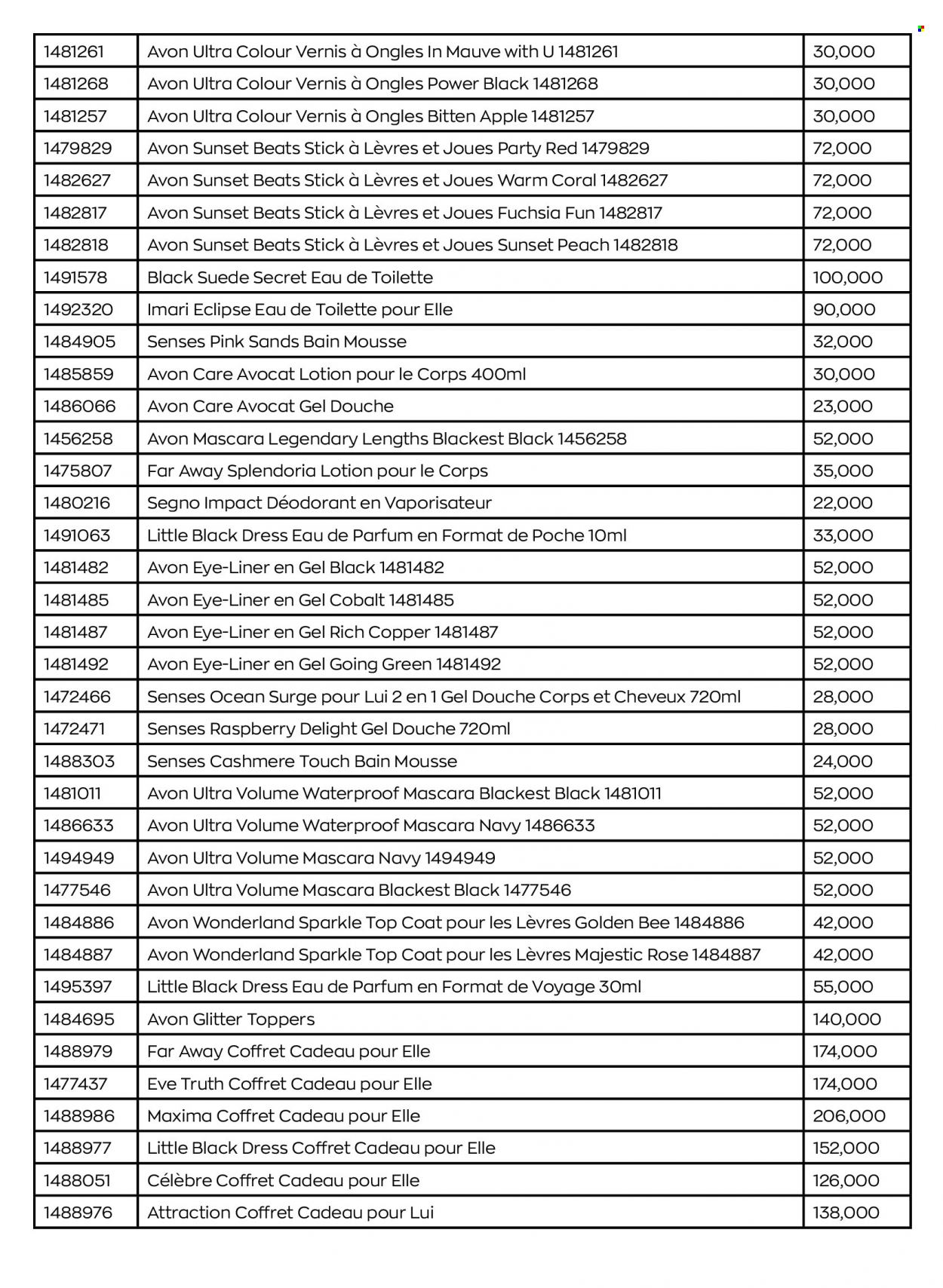 Catalogue Avon - 01/01/2023 - 31/01/2023. Page 158
