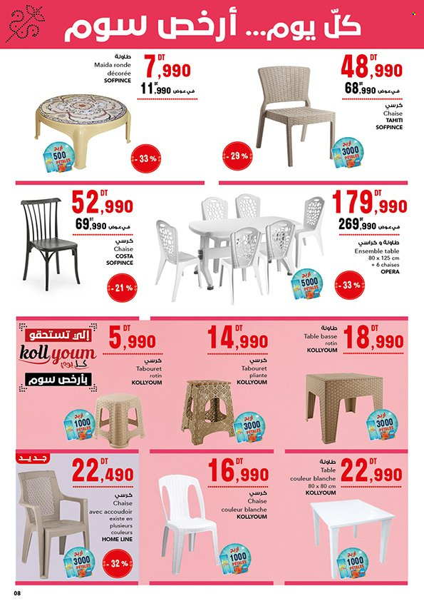 Catalogue Magasin Général - 19/02/2024 - 15/03/2024. Page 8