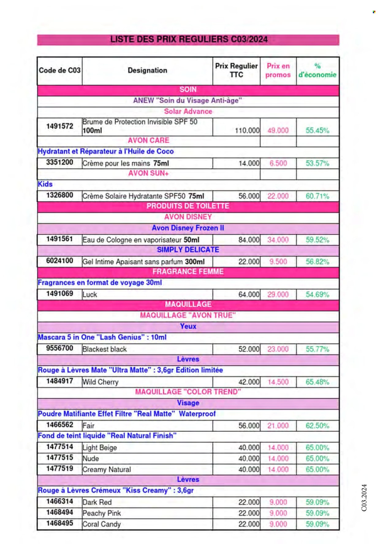 Catalogue Avon - 01/03/2024 - 31/03/2024. Page 29