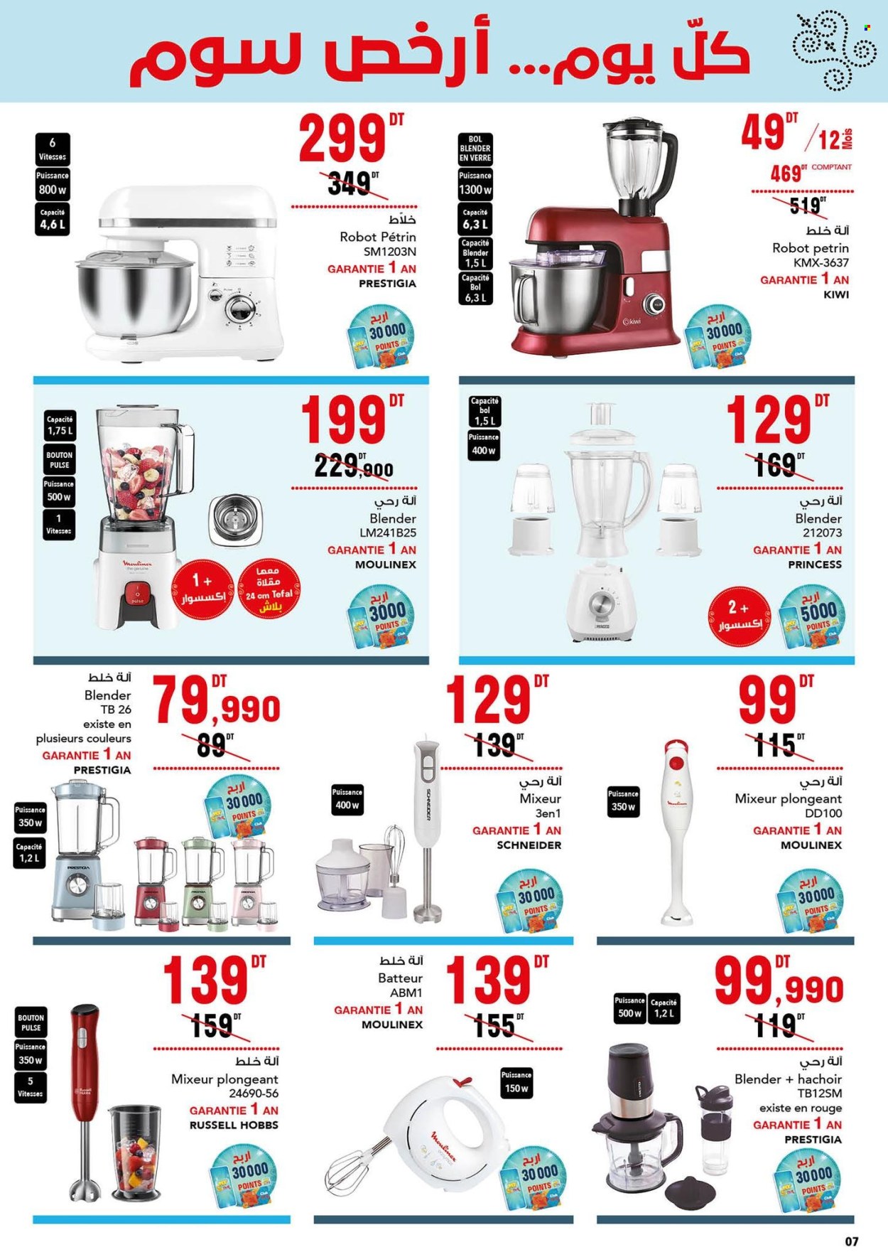 Catalogue Batam. Page 2