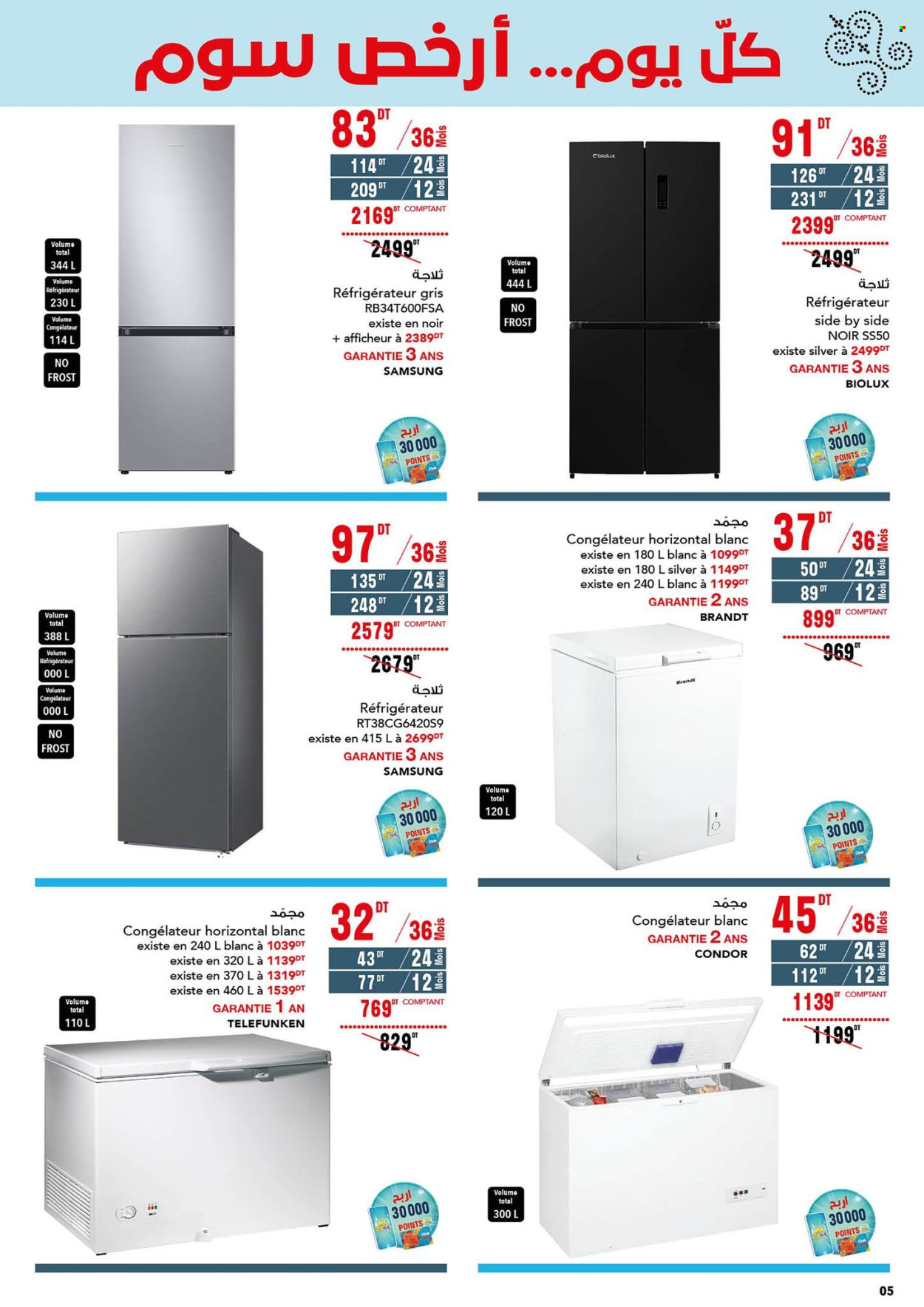 Catalogue Batam. Page 4