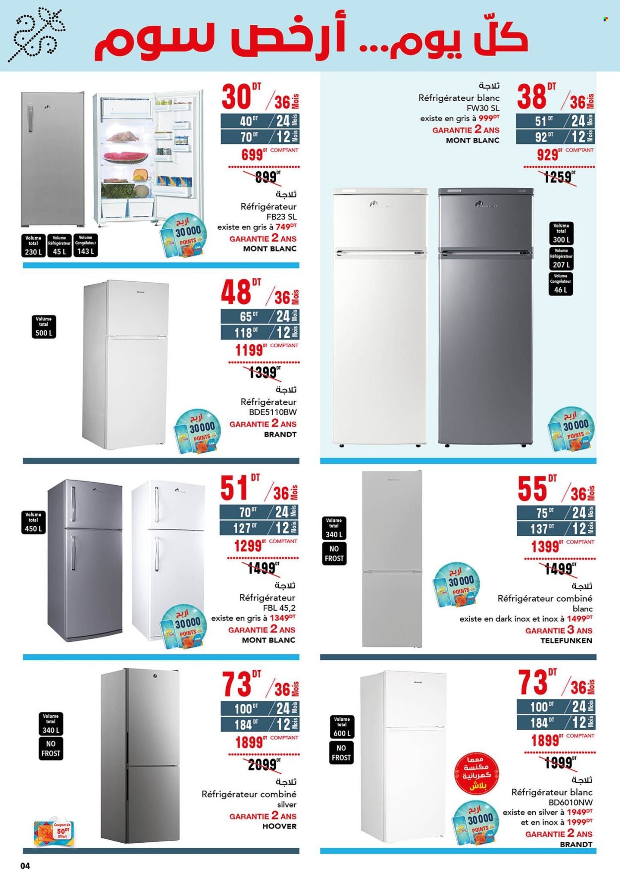 Catalogue Batam. Page 6