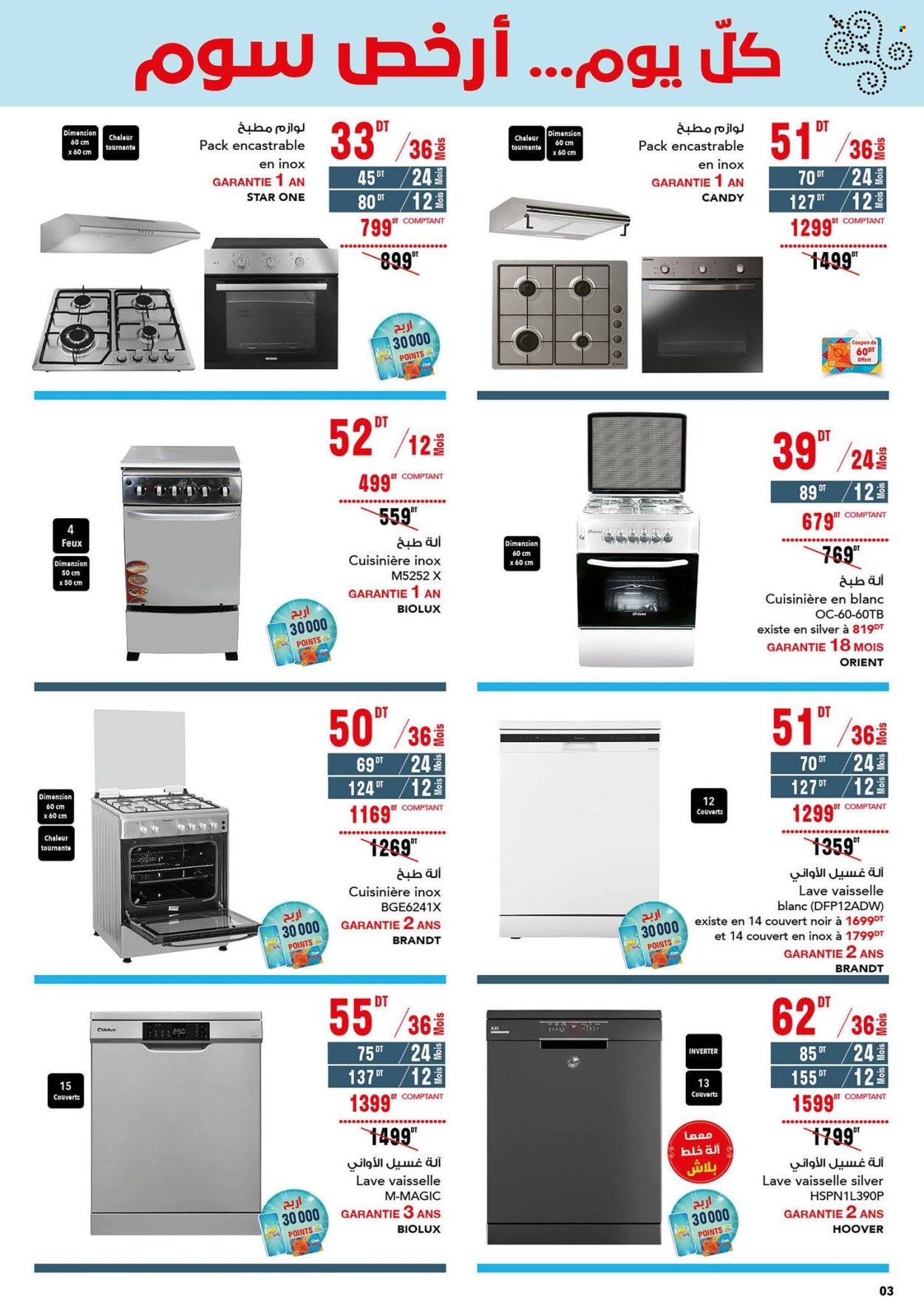 Catalogue Batam. Page 8
