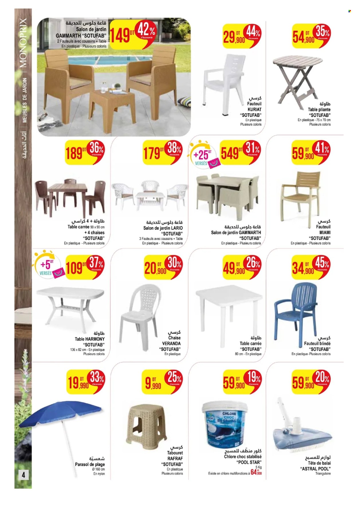 Catalogue Monoprix - 15/07/2024 - 28/07/2024. Page 4