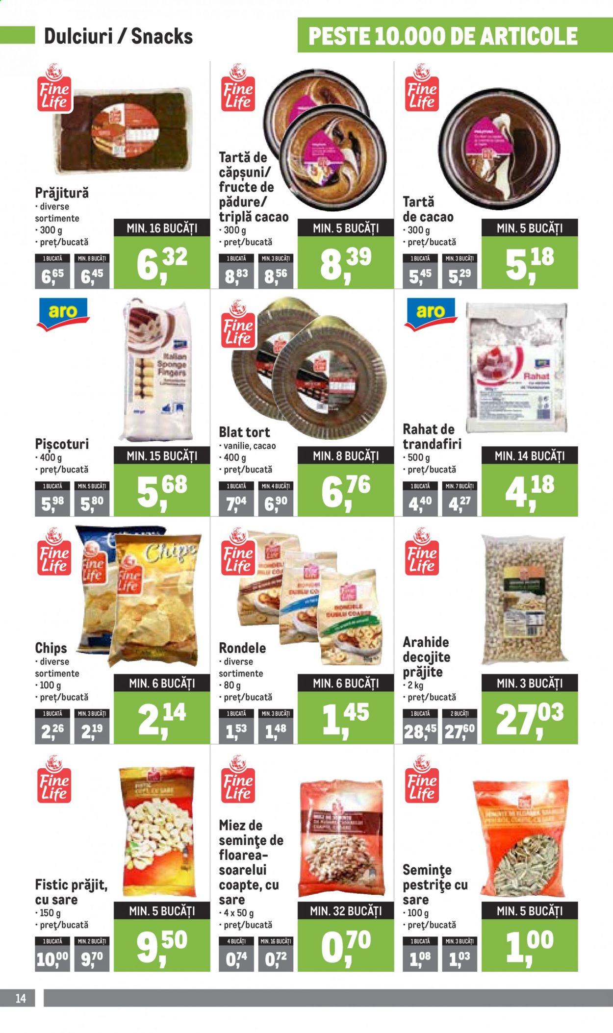 Catalog Metro - 02.08.2021 - 31.08.2021. Pagina 14