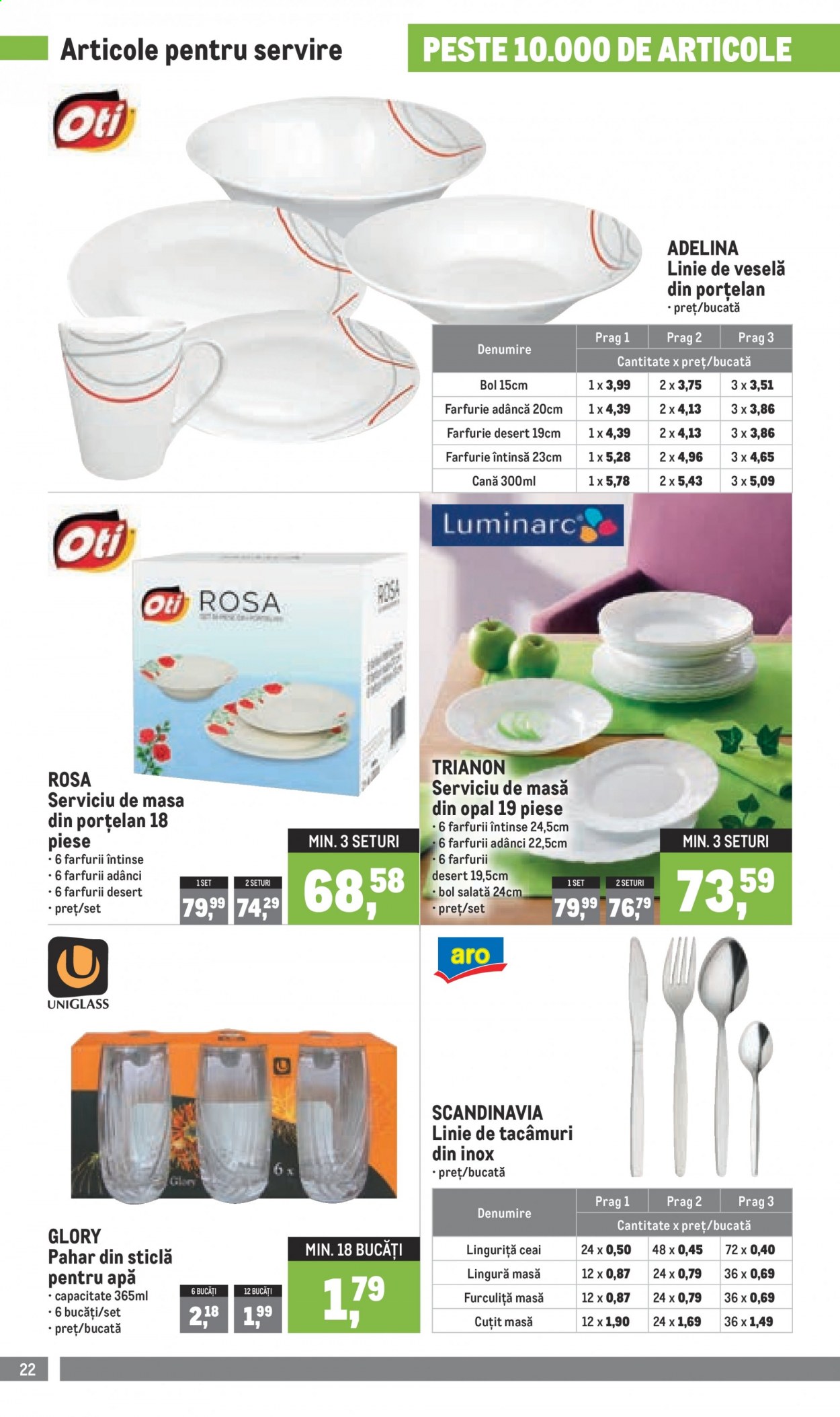 Catalog Metro - 02.08.2021 - 31.08.2021. Pagina 22