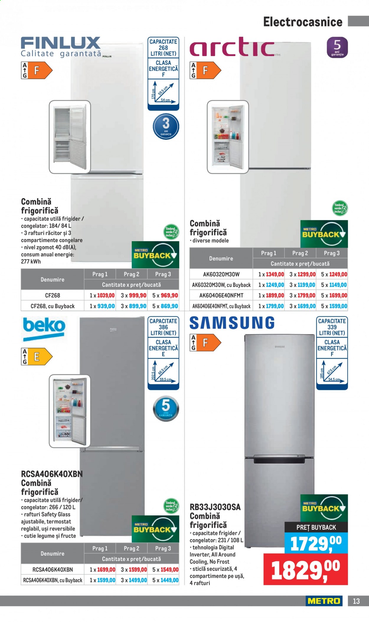 Catalog Metro - 02.08.2021 - 31.08.2021. Pagina 13