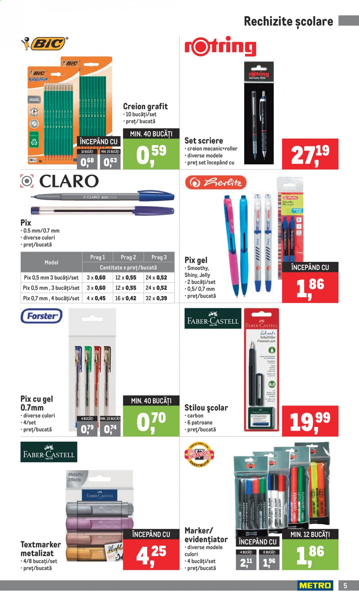 Catalog Metro - 01.09.2021 - 30.09.2021. Pagina 5