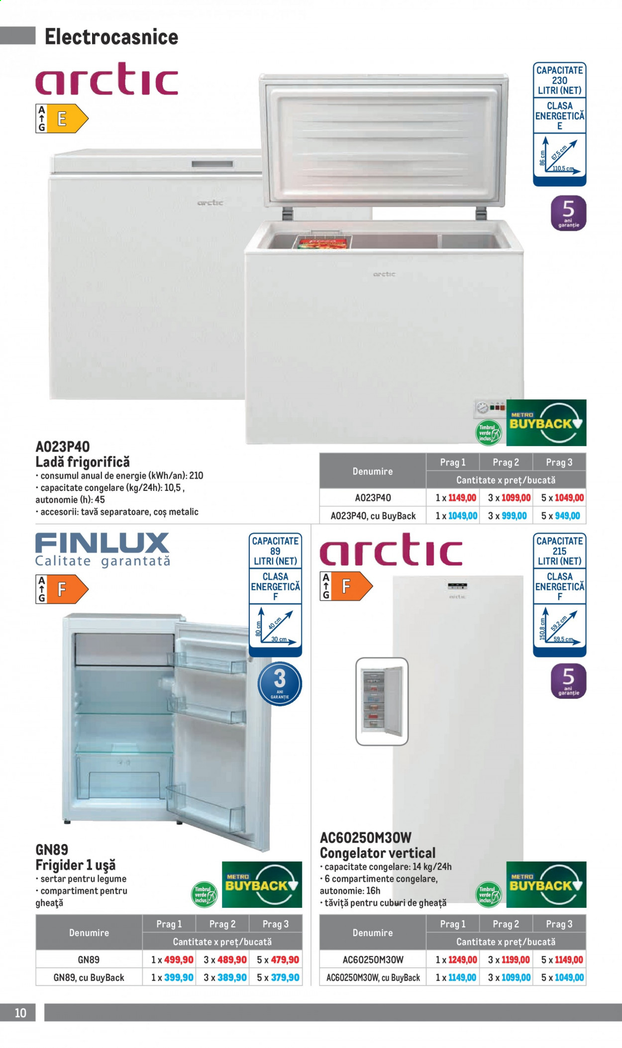 Catalog Metro - 01.09.2021 - 30.09.2021. Pagina 10