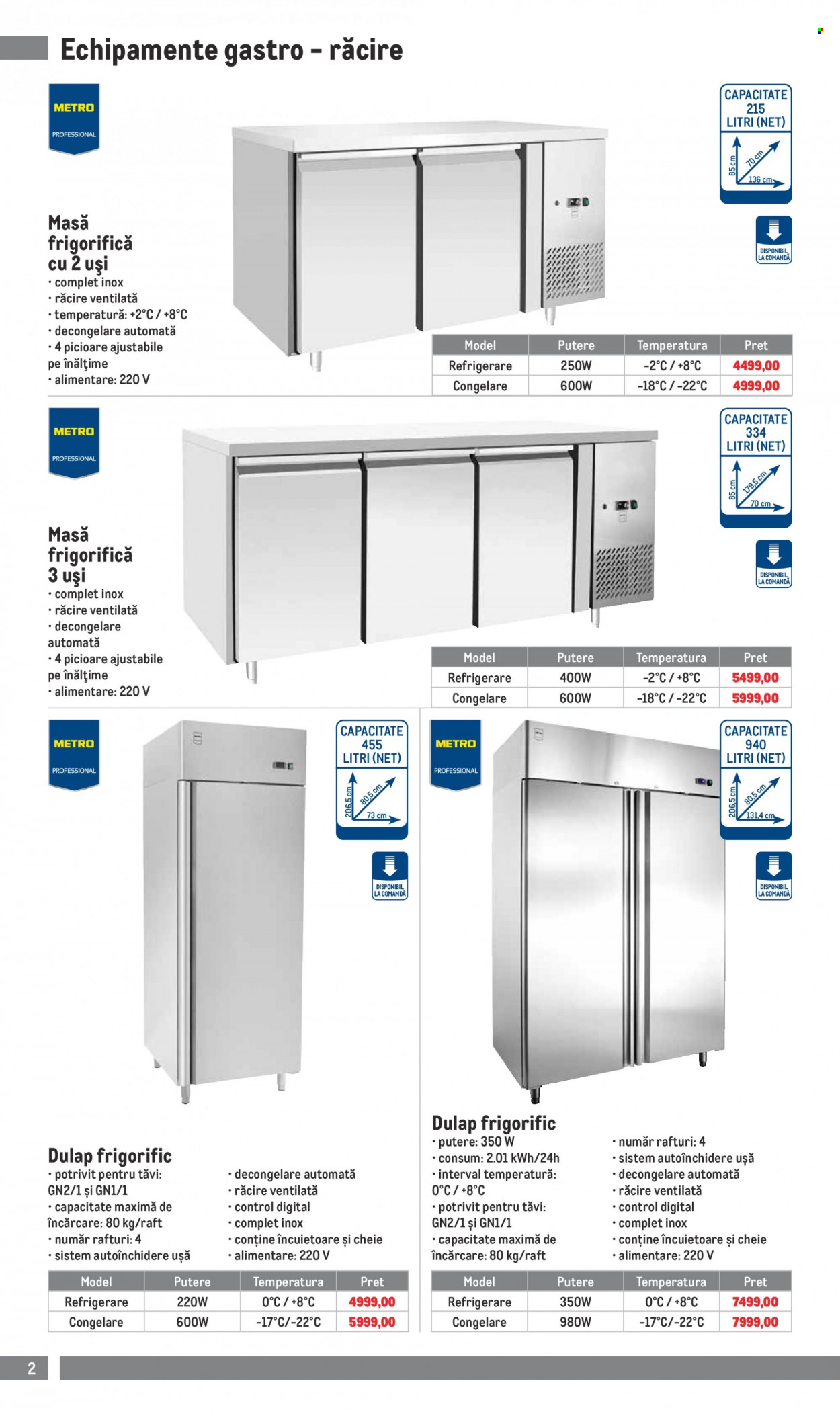 Catalog Metro - 01.10.2021 - 02.01.2022. Pagina 2