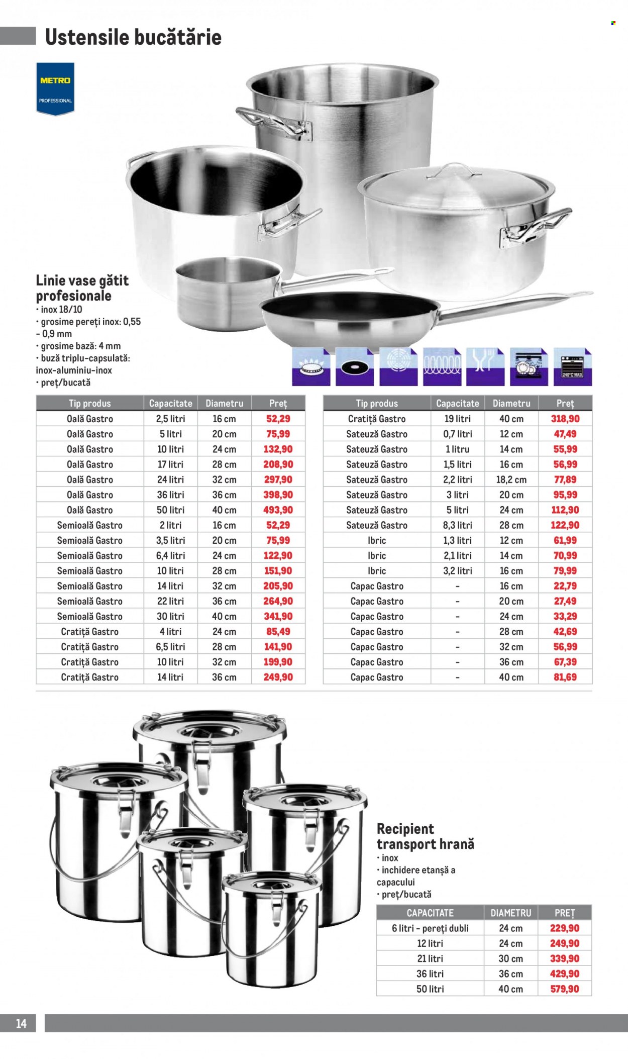 Catalog Metro - 01.10.2021 - 02.01.2022. Pagina 14