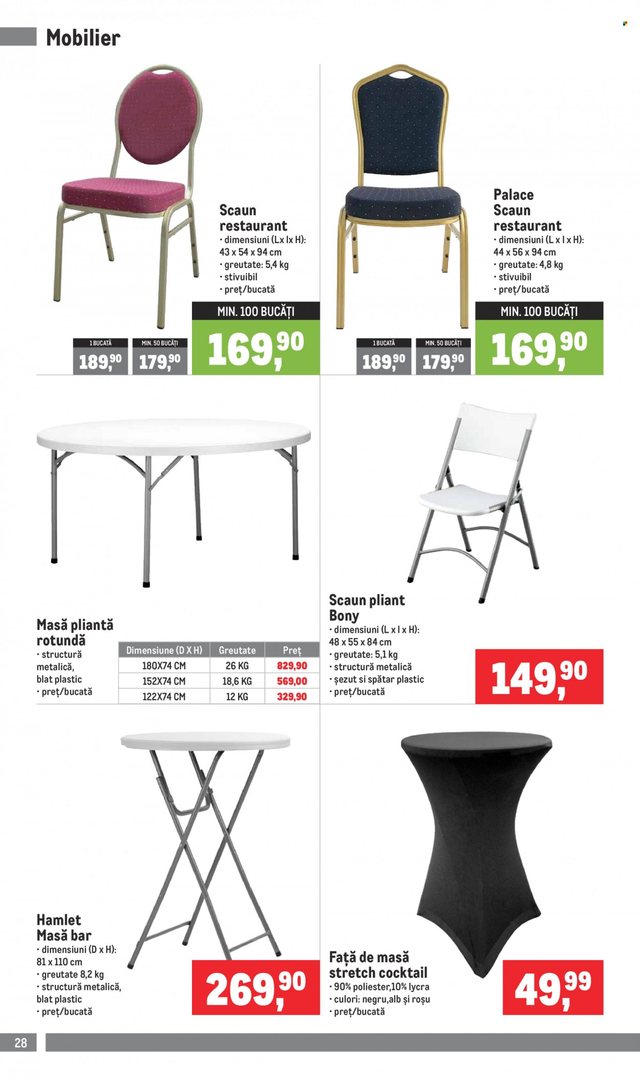 Catalog Metro - 01.10.2021 - 02.01.2022. Pagina 28