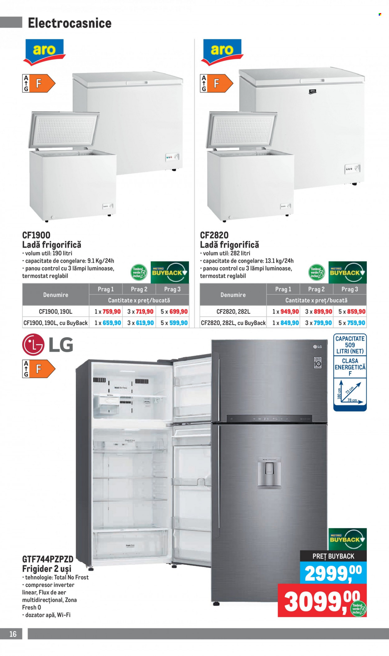 Catalog Metro - 01.10.2021 - 31.10.2021. Pagina 16