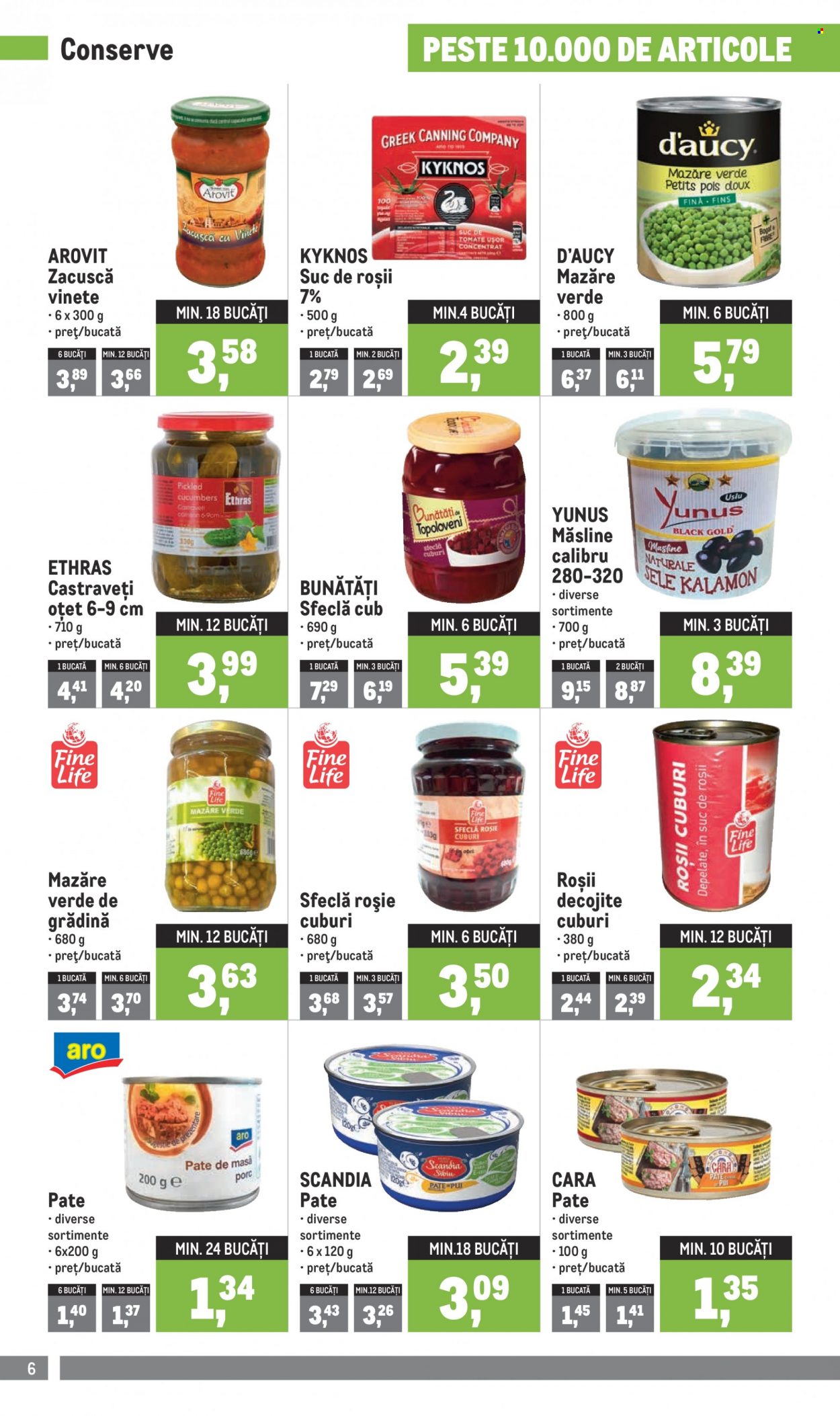 Catalog Metro - 01.11.2021 - 02.12.2021. Pagina 6