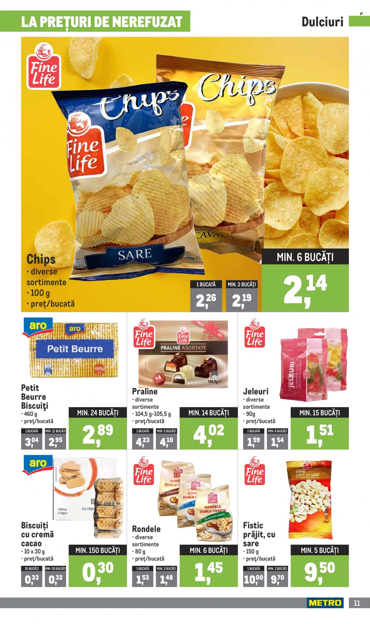 Catalog Metro - 01.11.2021 - 02.12.2021. Pagina 11