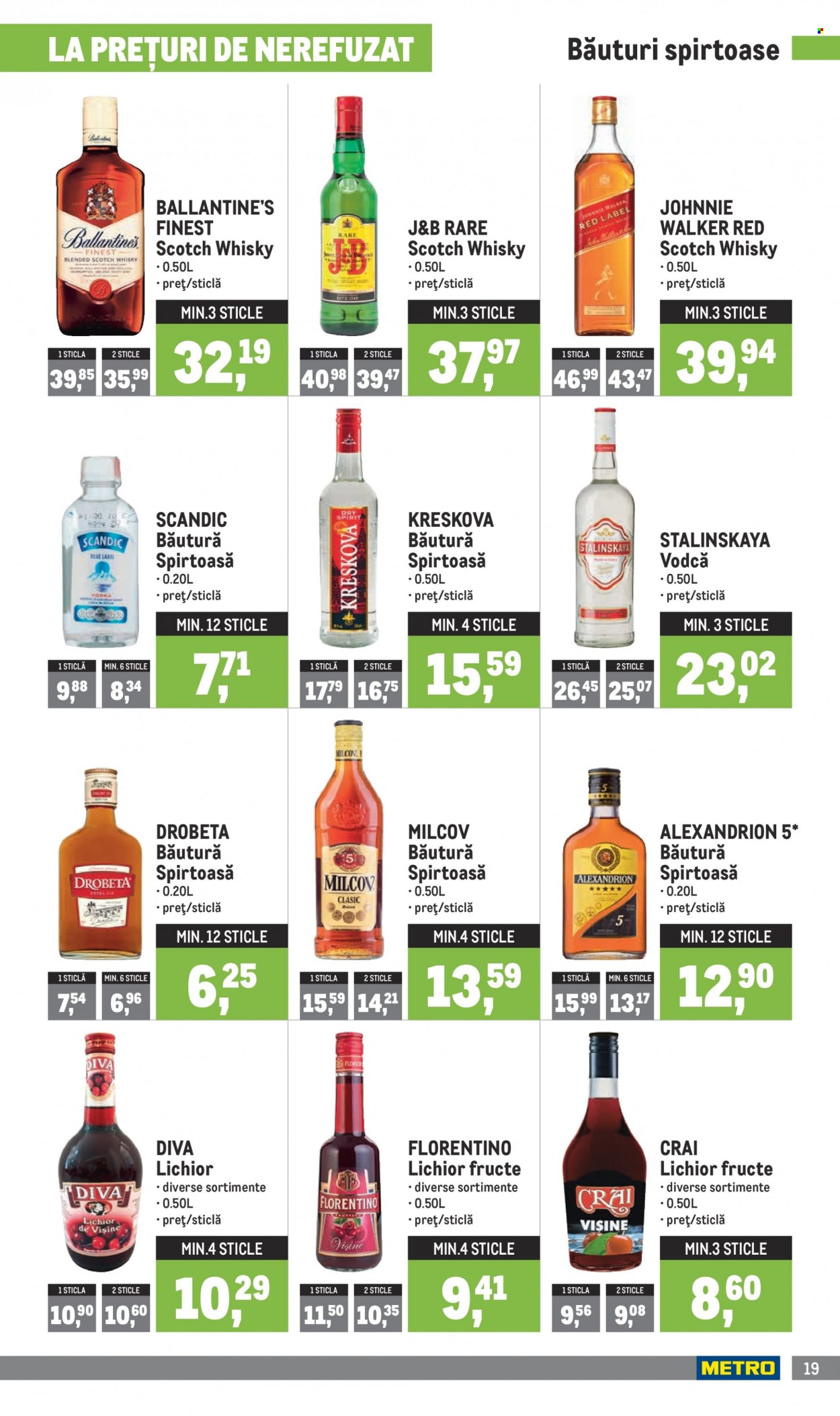 Catalog Metro - 01.11.2021 - 02.12.2021. Pagina 19