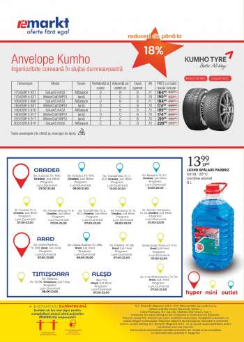 Catalog remarkt