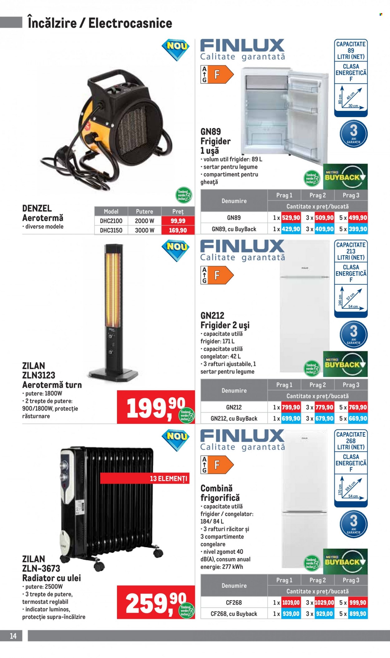 Catalog Metro - 03.01.2022 - 31.01.2022. Pagina 14