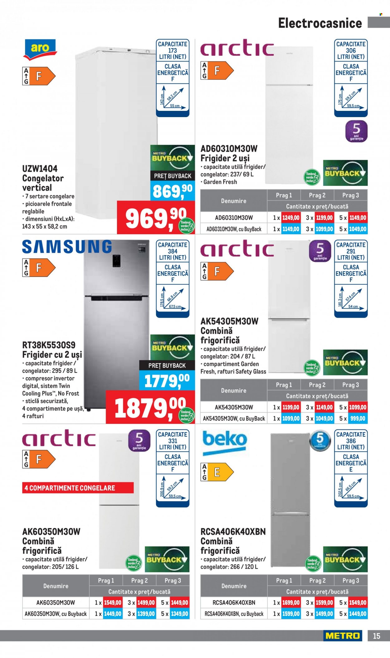Catalog Metro - 03.01.2022 - 31.01.2022. Pagina 15
