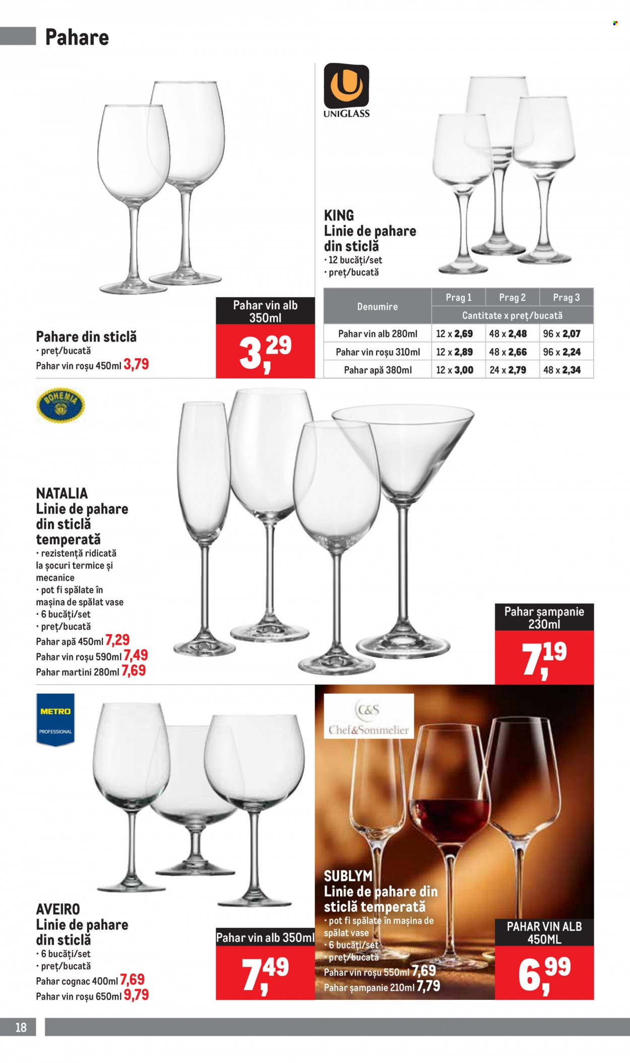 Catalog Metro - 03.01.2022 - 31.03.2022. Pagina 18