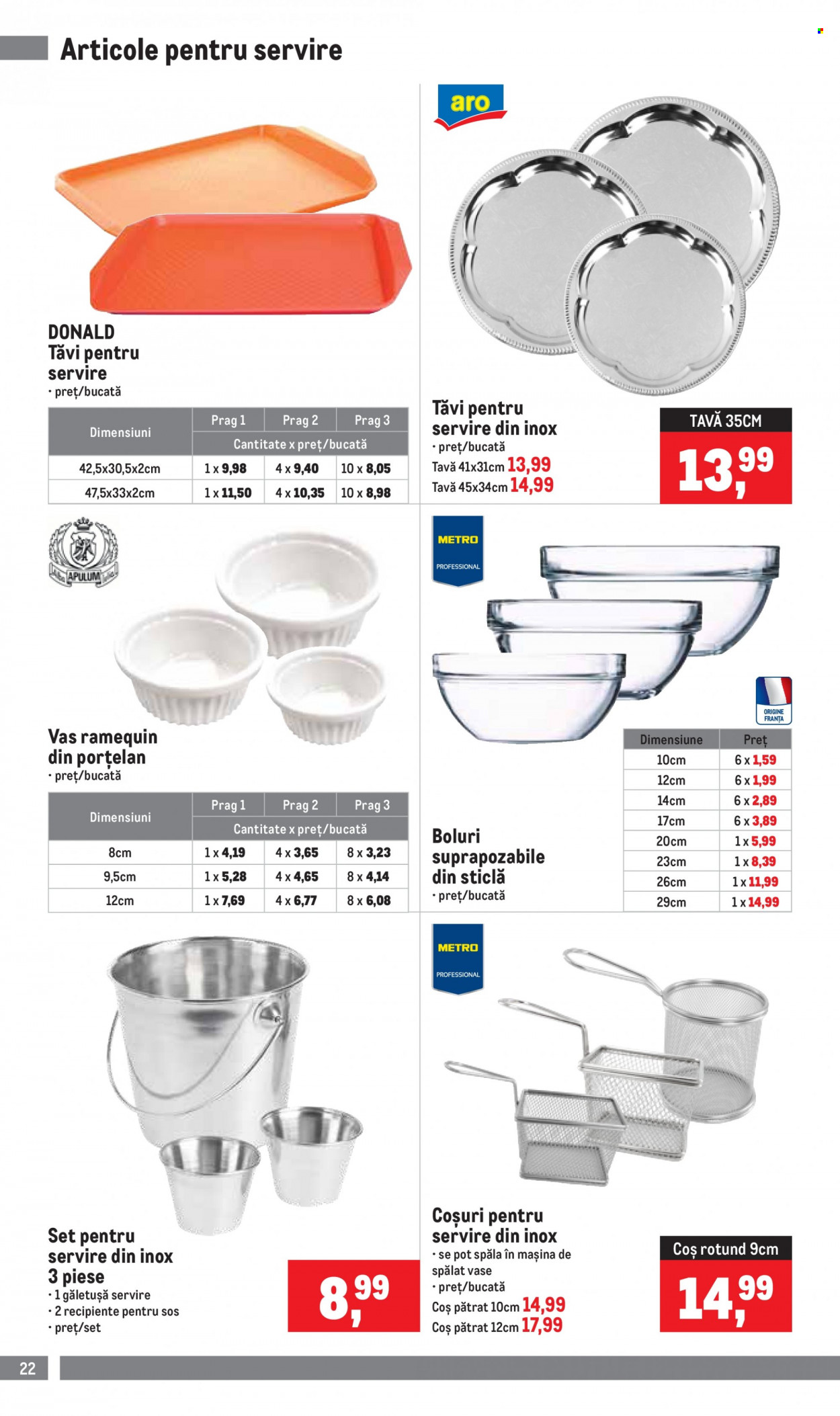 Catalog Metro - 03.01.2022 - 31.03.2022. Pagina 22