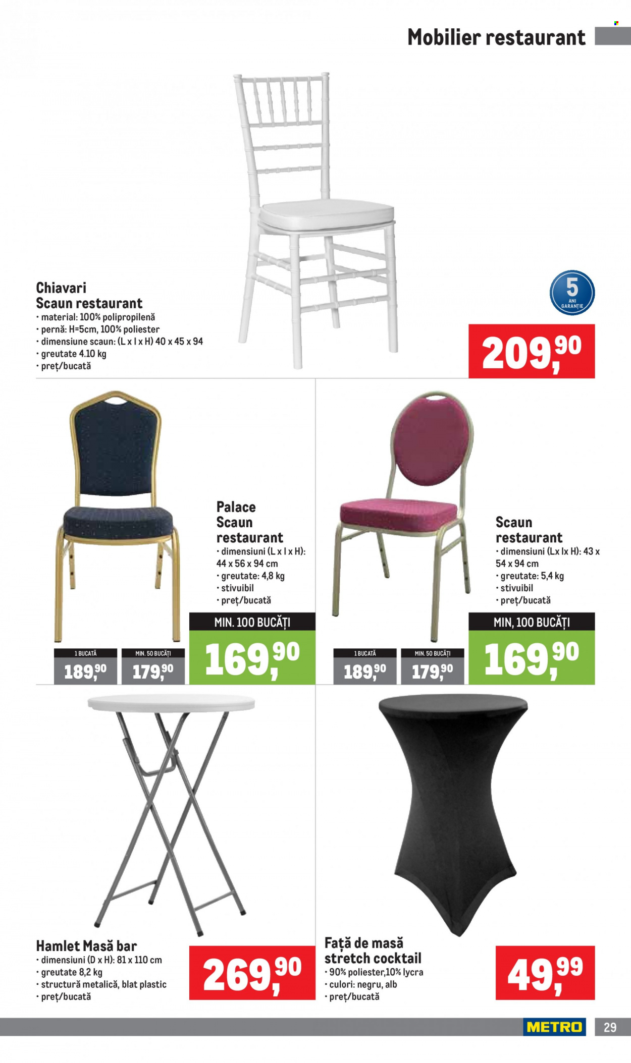 Catalog Metro - 03.01.2022 - 31.03.2022. Pagina 29